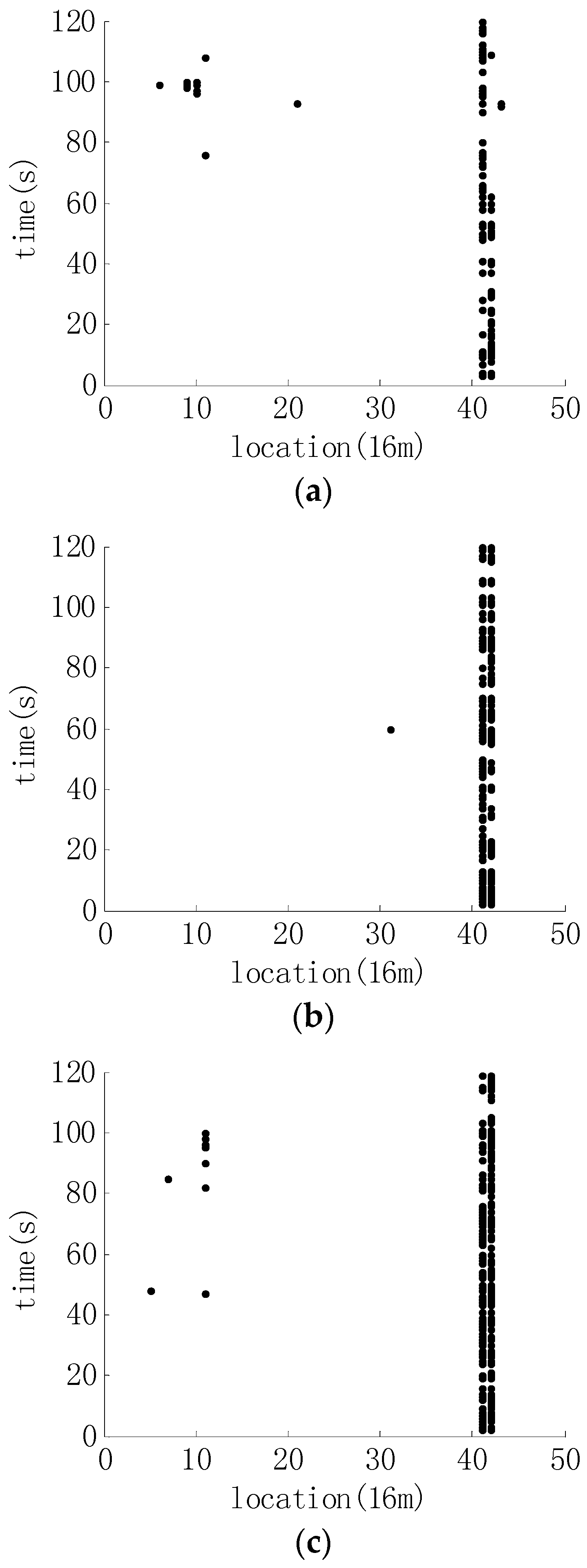 Algorithms 11 00129 g011 Algorithms 11 00129 g011
