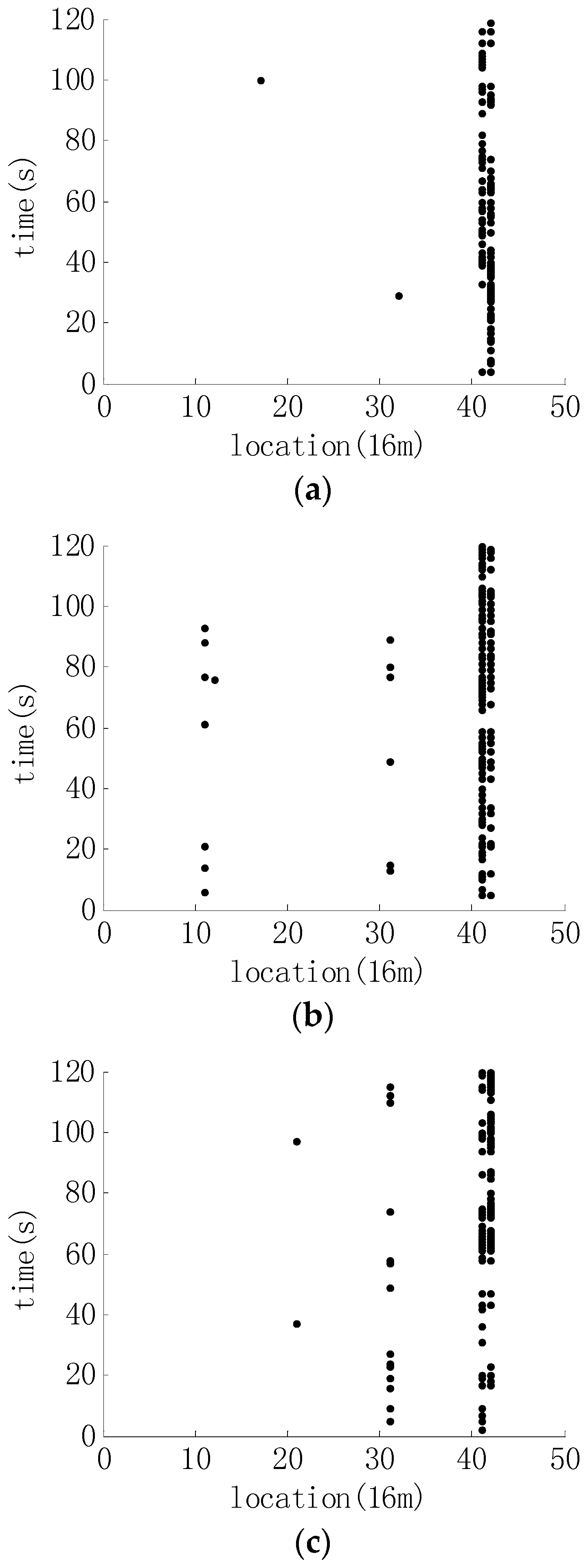 Algorithms 11 00129 g012 Algorithms 11 00129 g012