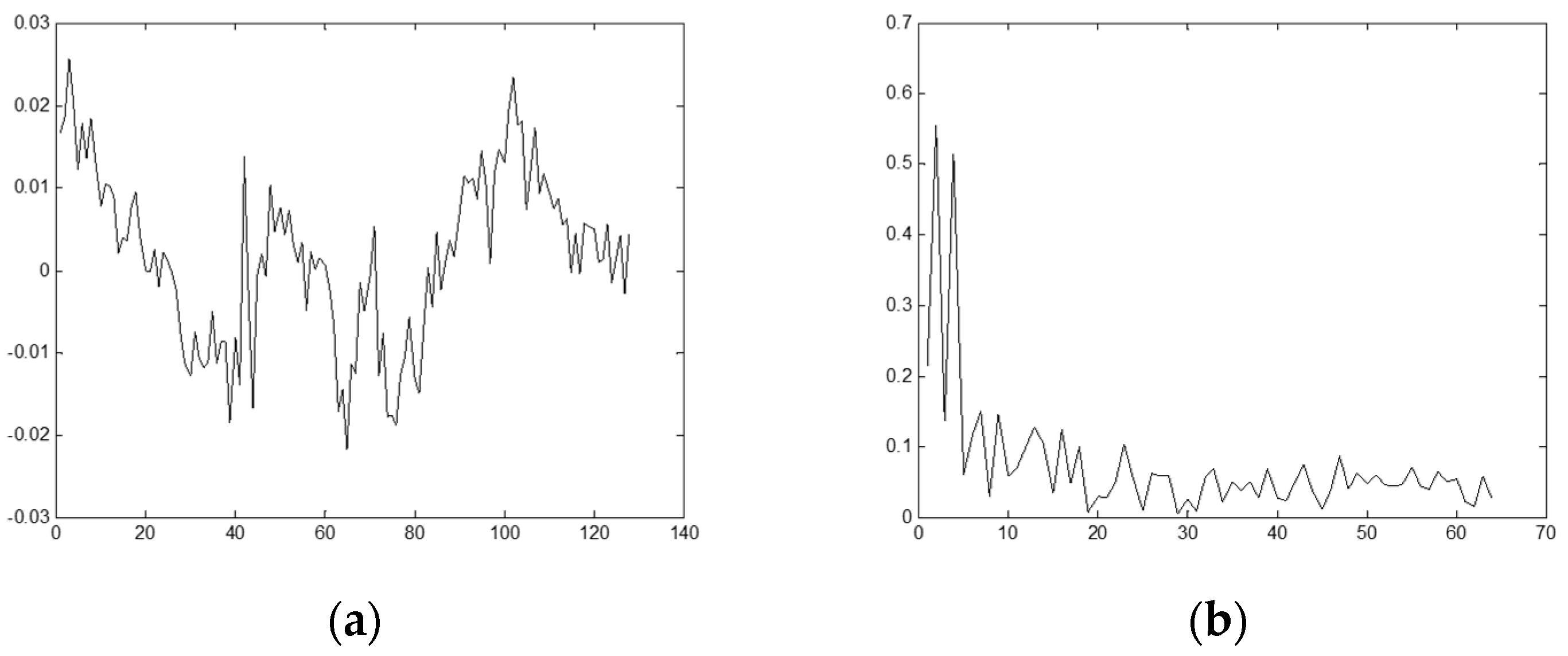 Algorithms 11 00129 g016 Algorithms 11 00129 g016