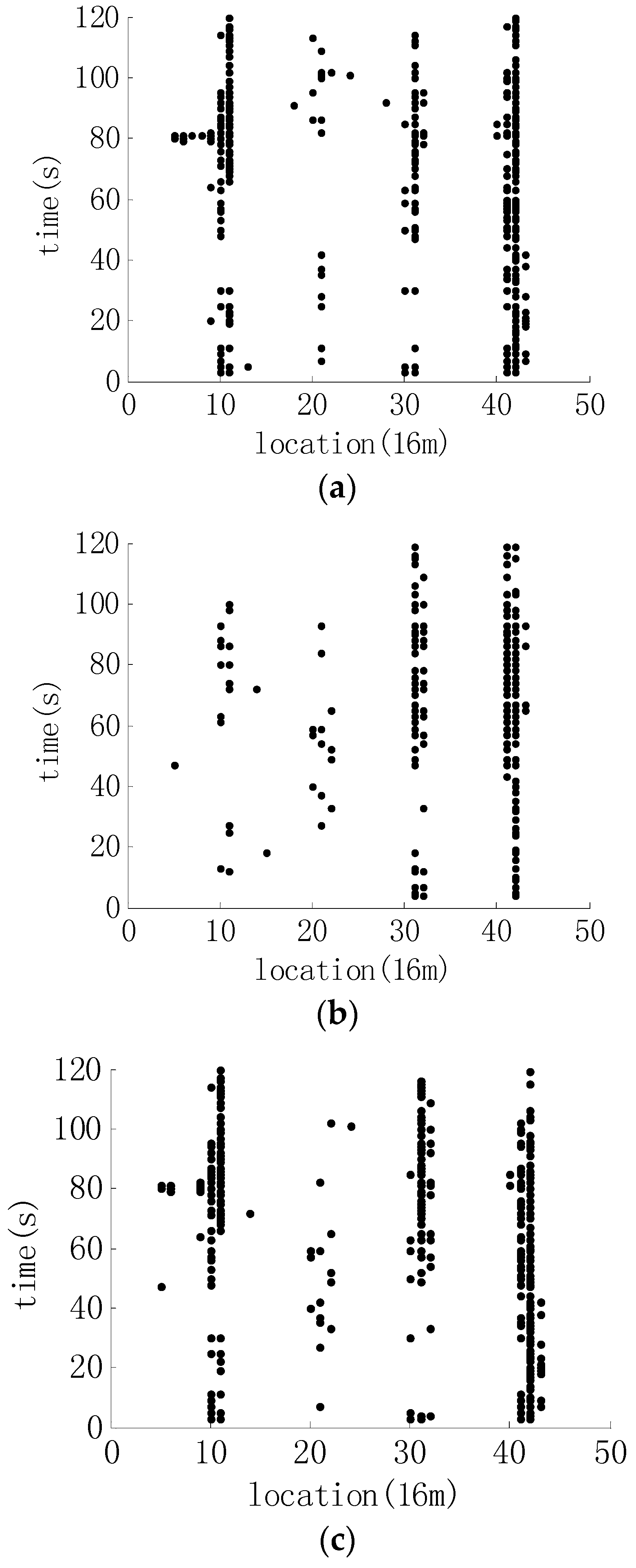 Algorithms 11 00129 g020 Algorithms 11 00129 g020