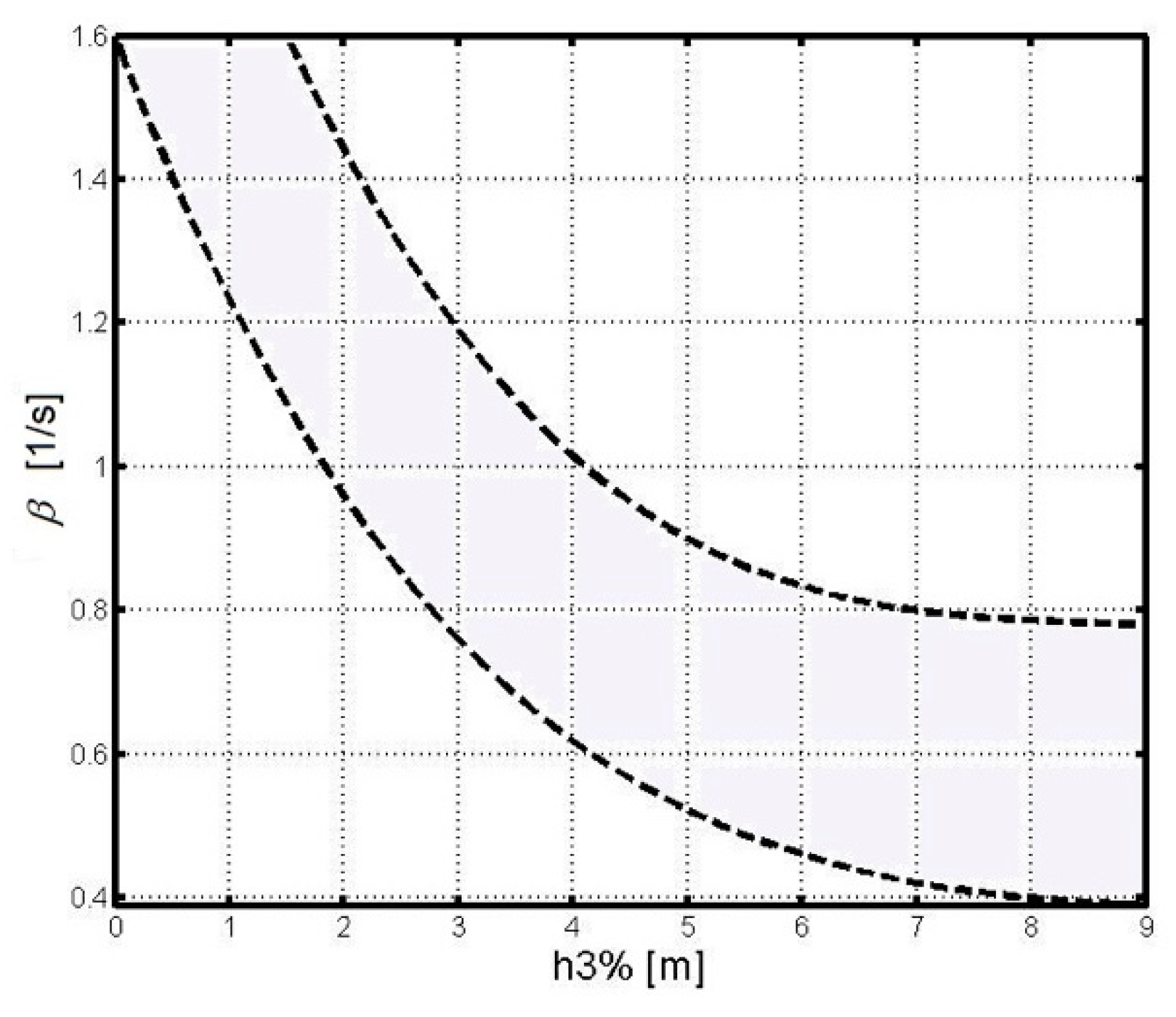 Algorithms 11 00130 g001