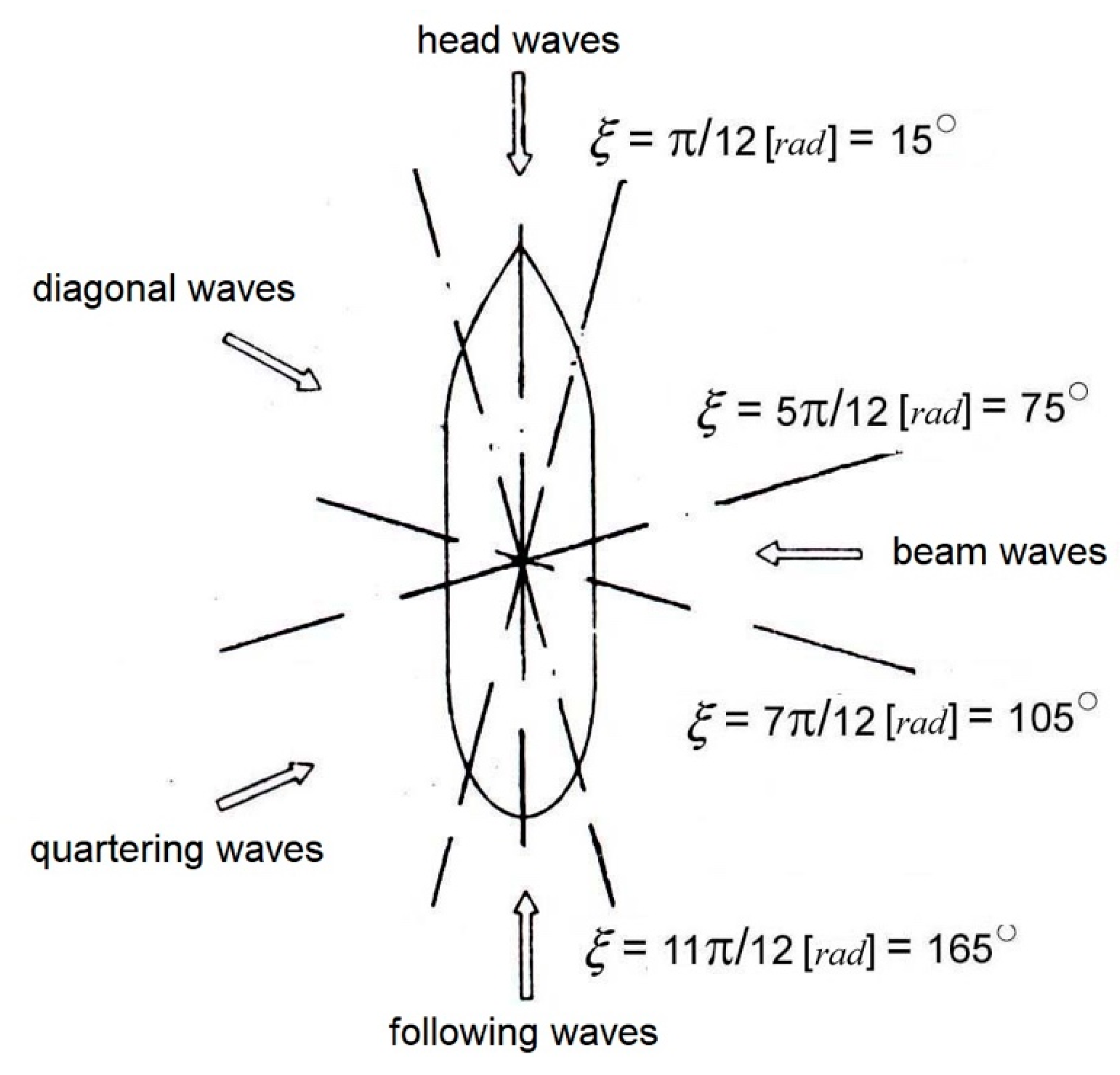 Algorithms 11 00130 g002