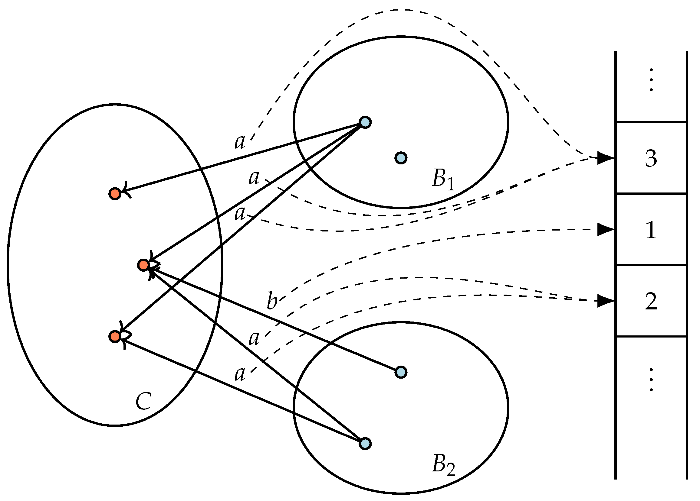 Algorithms 11 00131 g003
