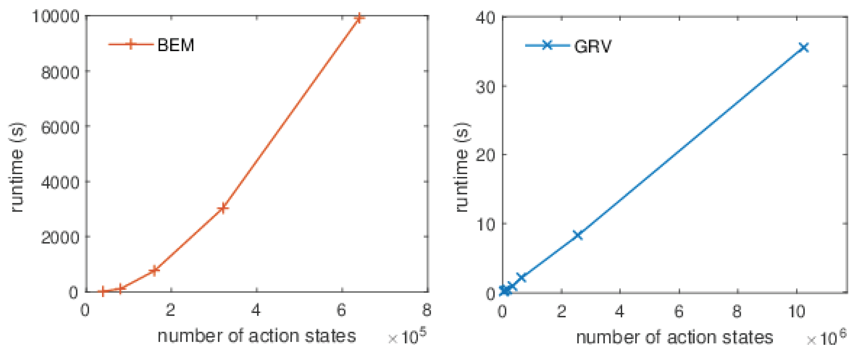 Algorithms 11 00131 g005