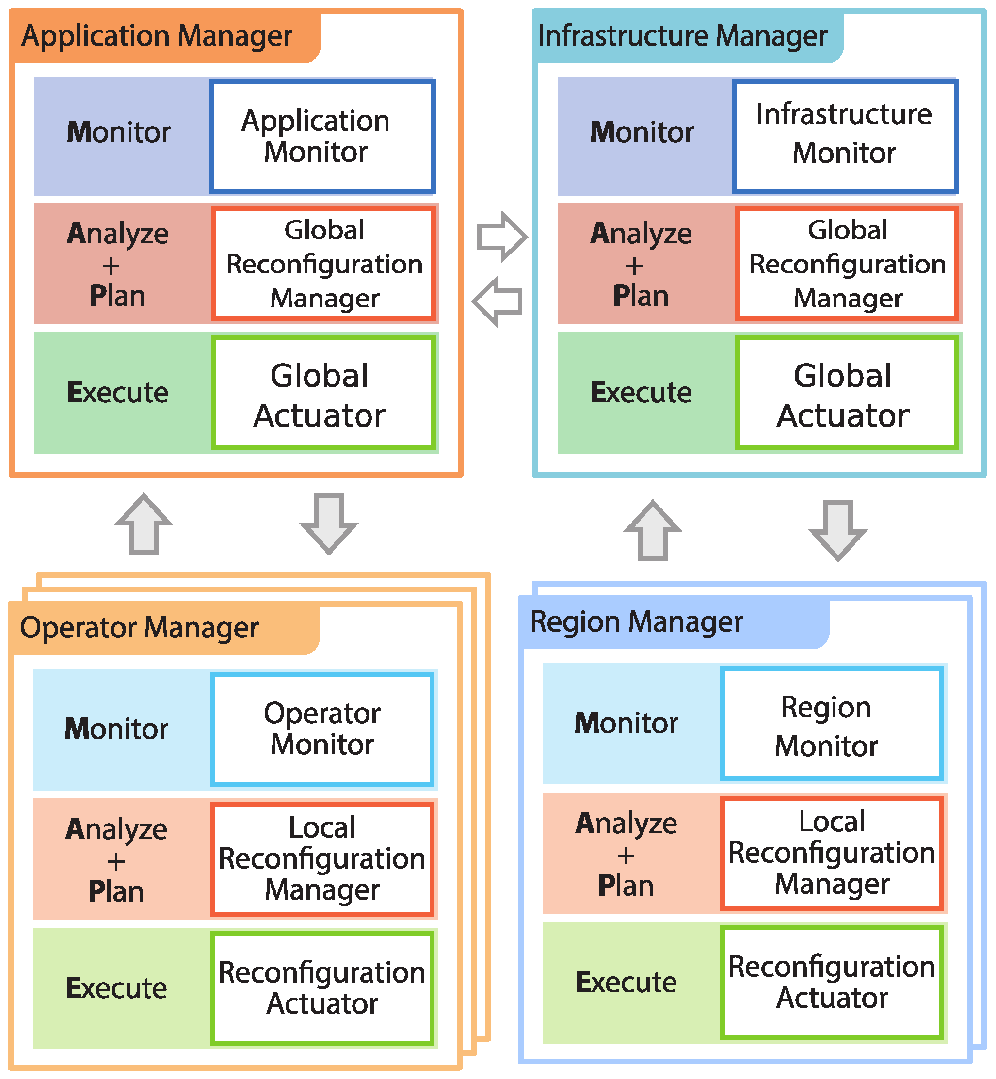 Algorithms 11 00134 g002