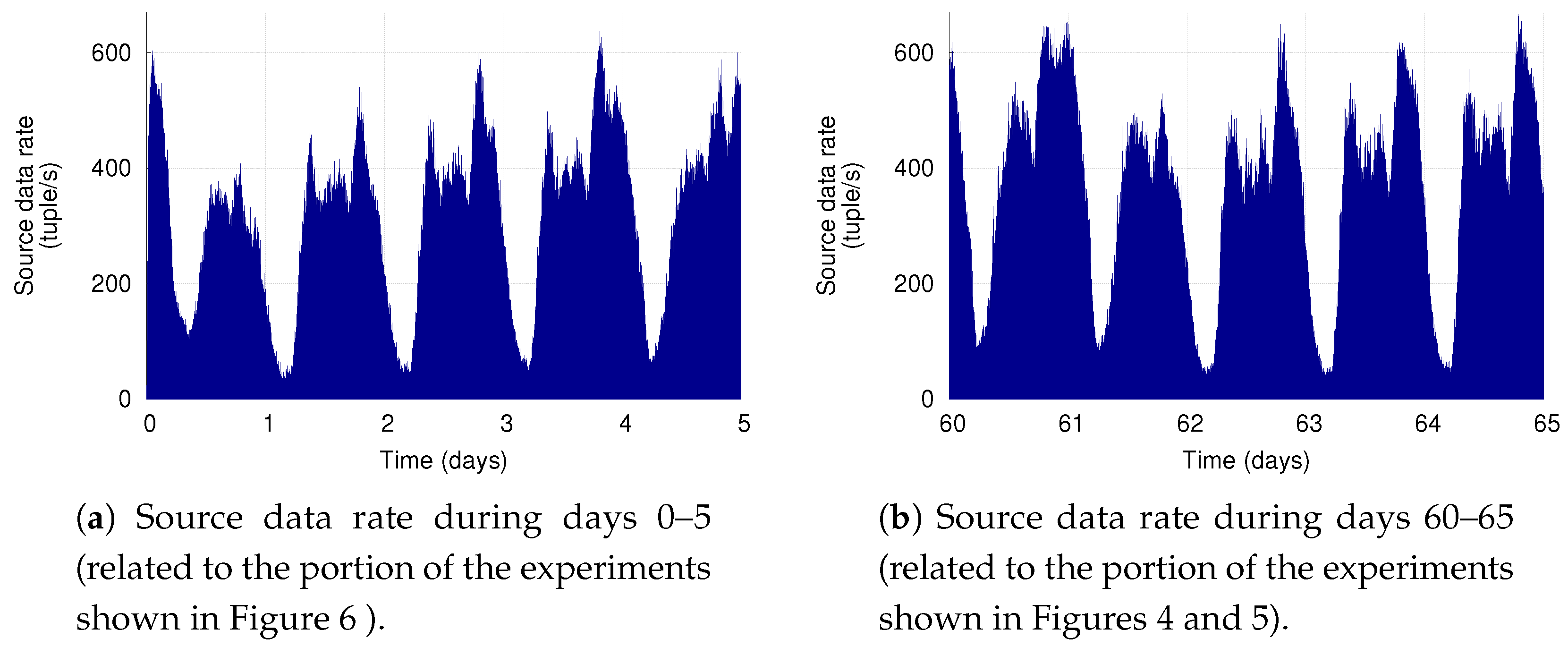 Algorithms 11 00134 g003