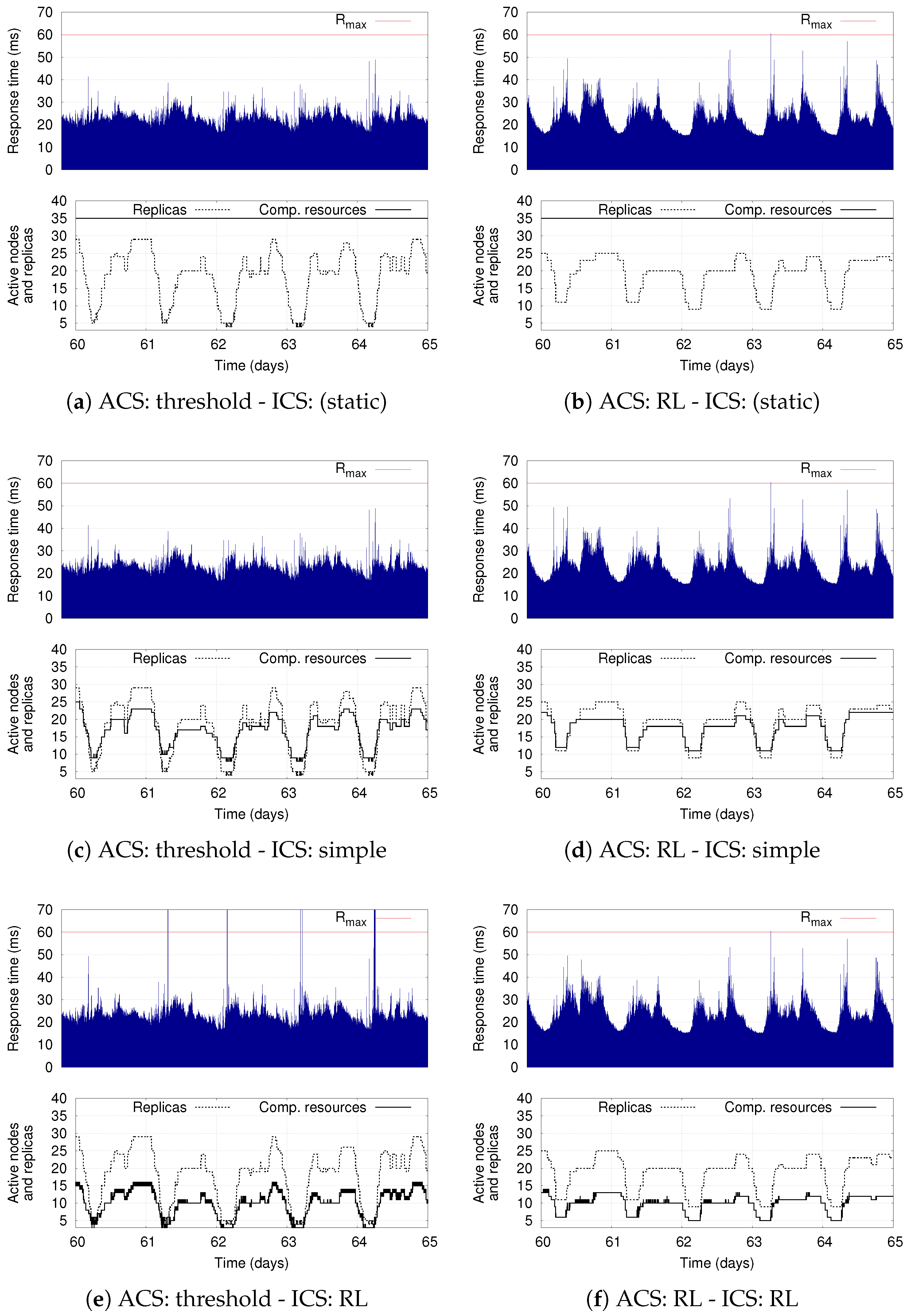 Algorithms 11 00134 g004
