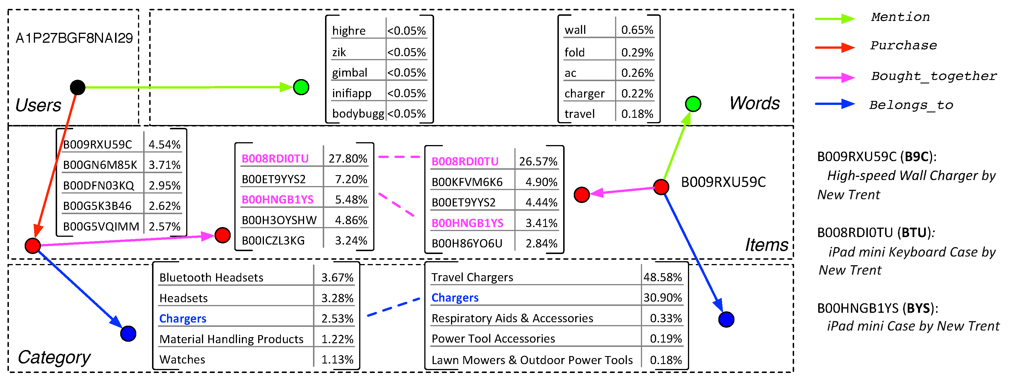 Algorithms 11 00137 g004