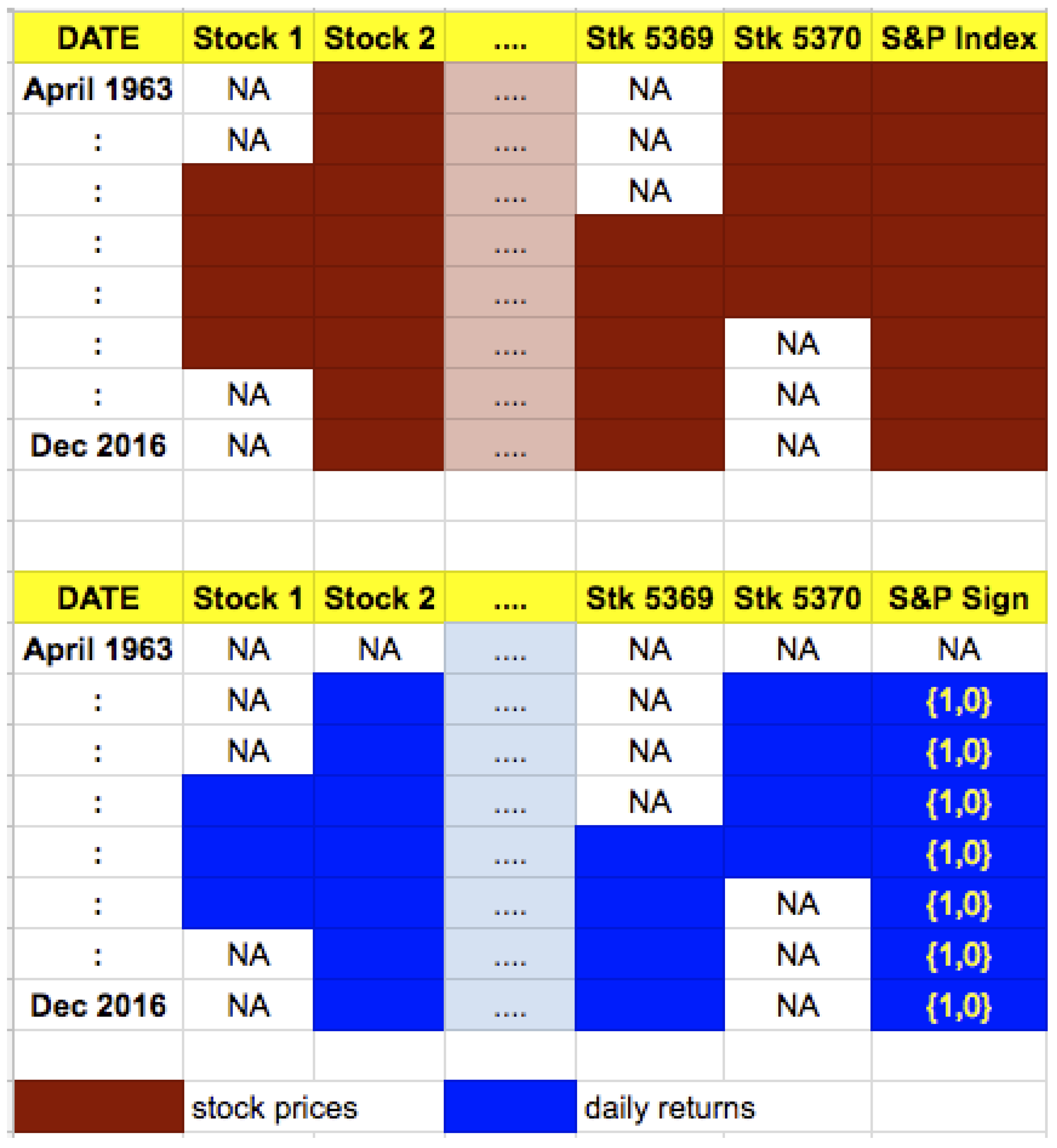 Algorithms 11 00138 g002