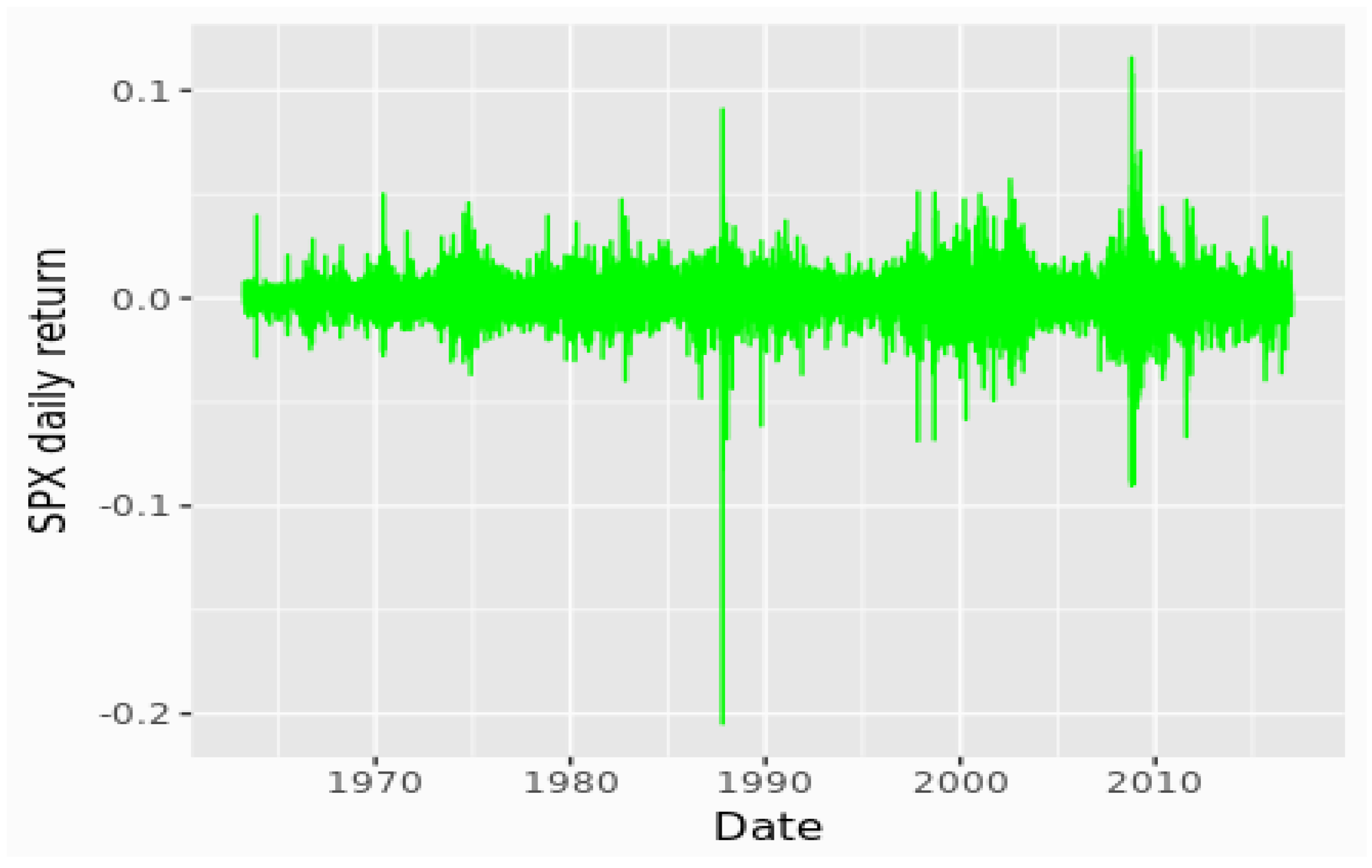 Algorithms 11 00138 g006