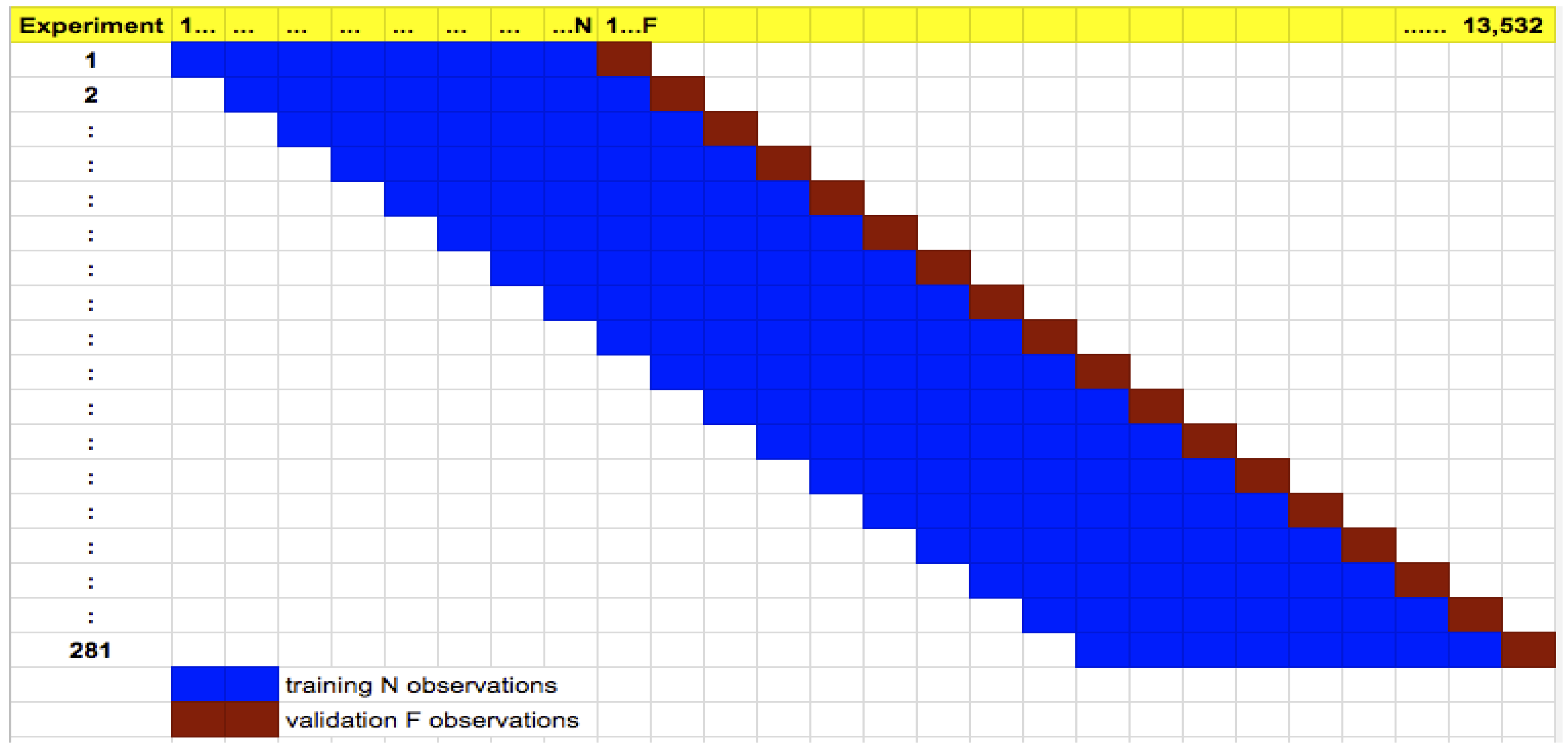 Algorithms 11 00138 g007