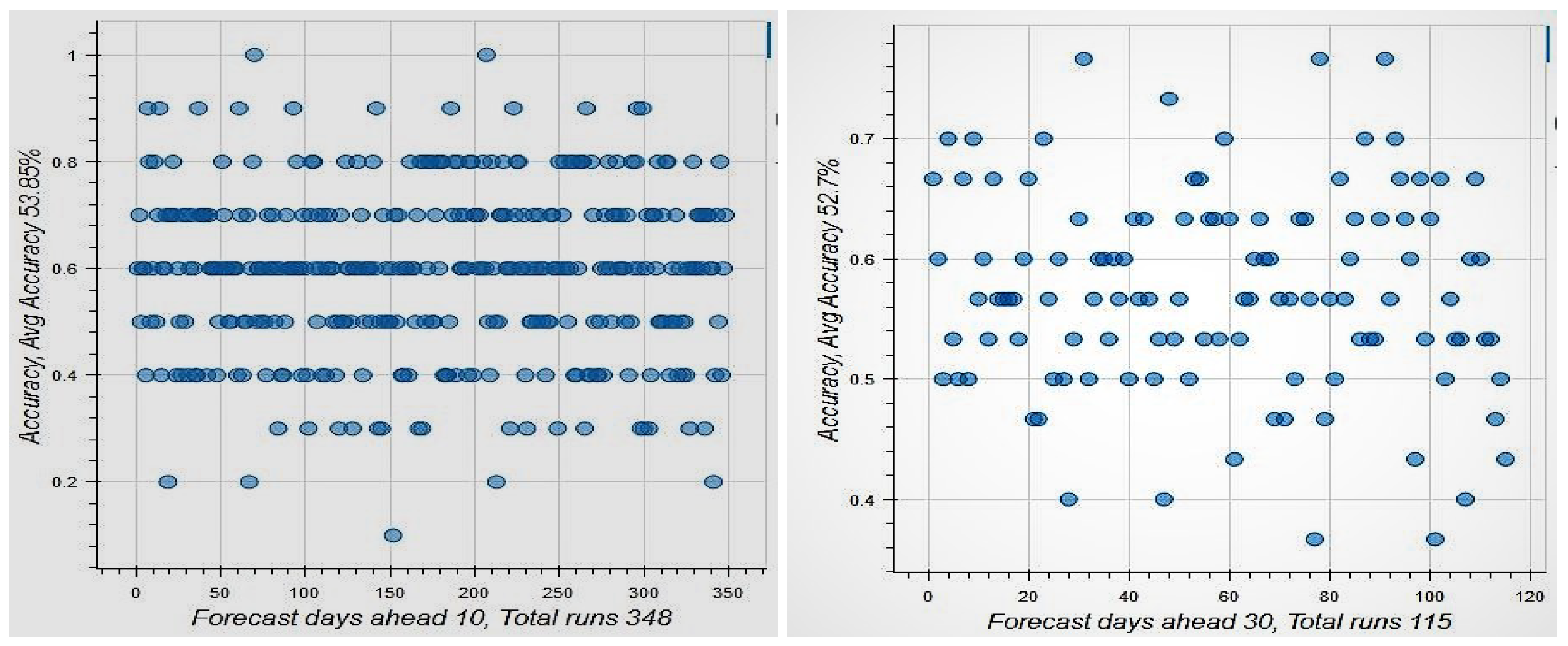 Algorithms 11 00138 g008
