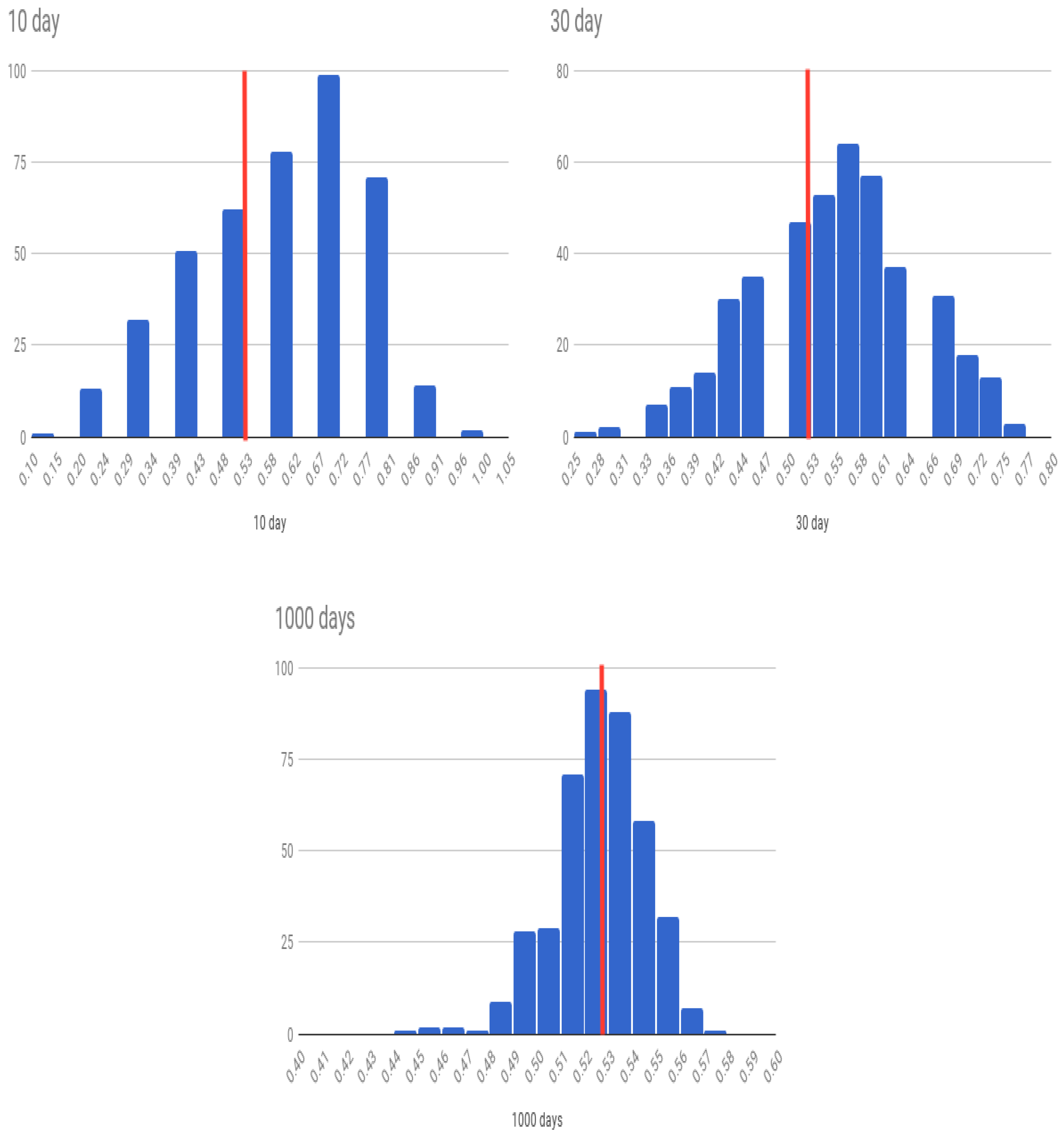 Algorithms 11 00138 g010