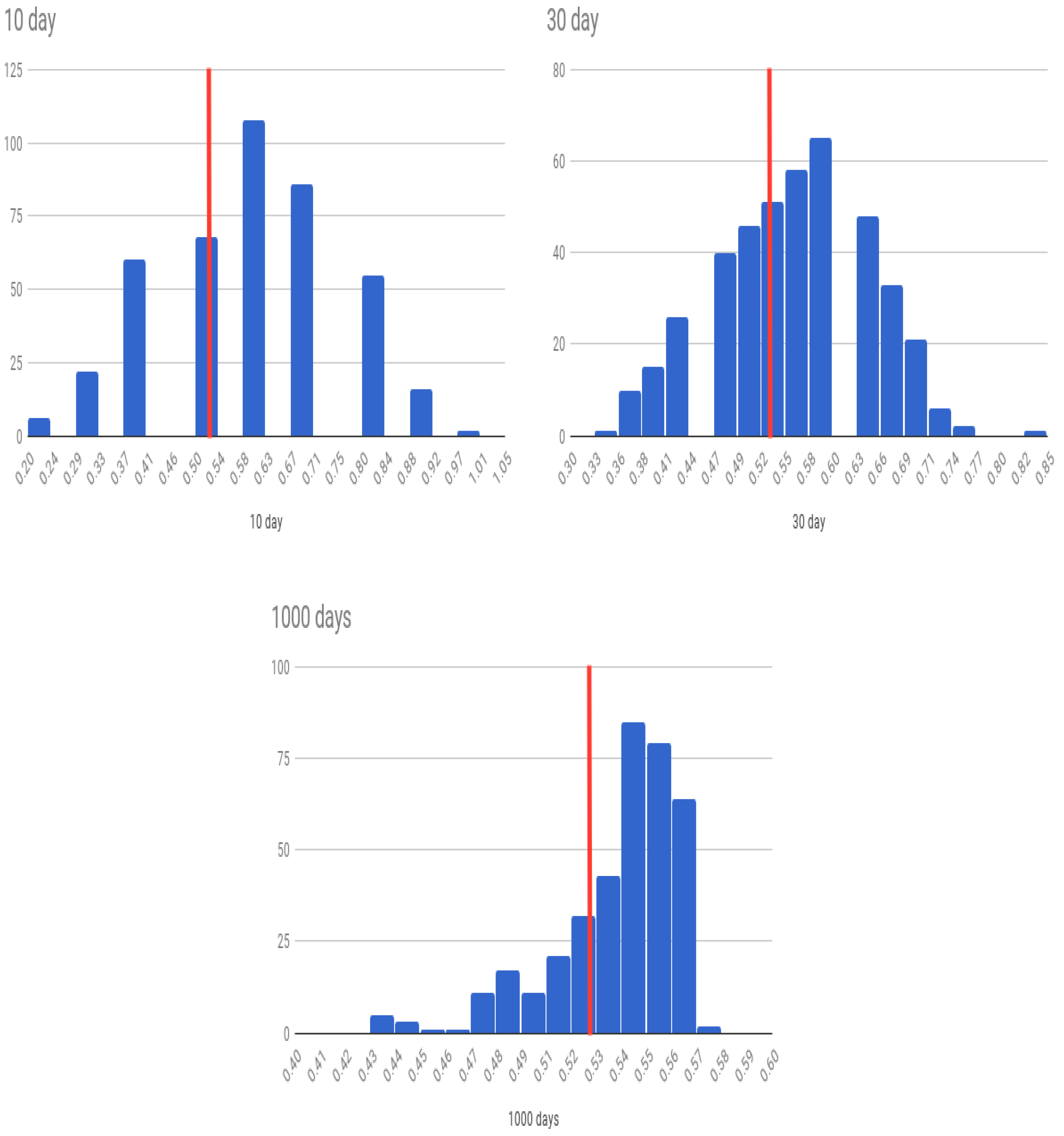 Algorithms 11 00138 g011