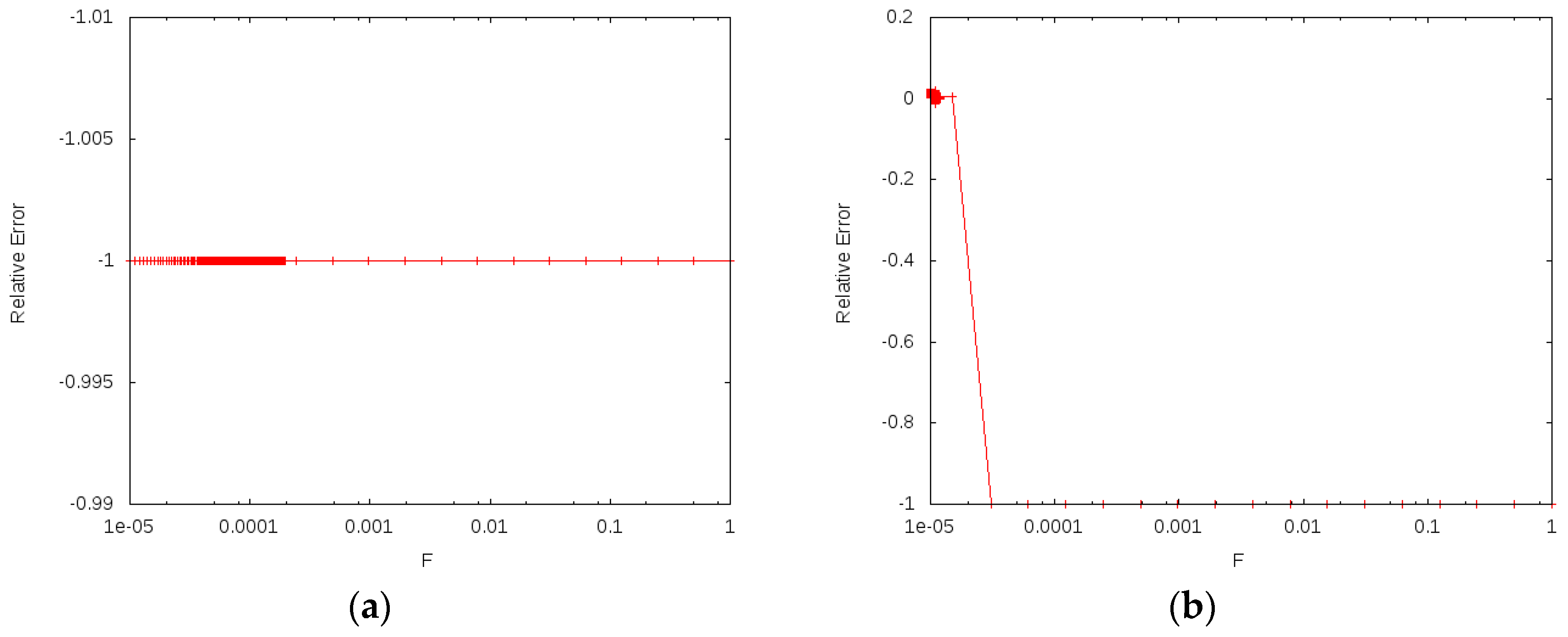 Algorithms 11 00142 g003 Algorithms 11 00142 g003