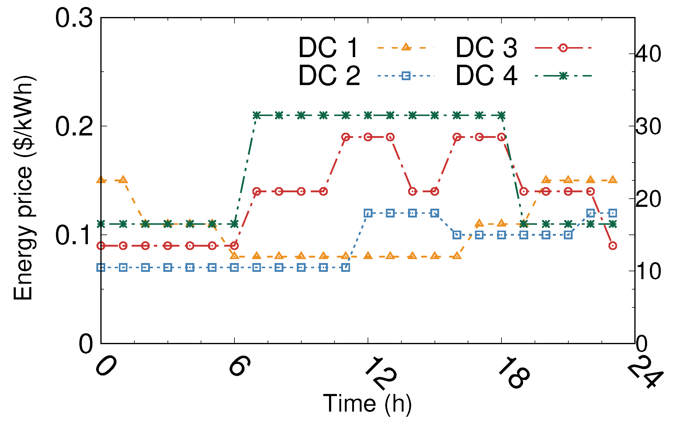 Algorithms 11 00145 g004