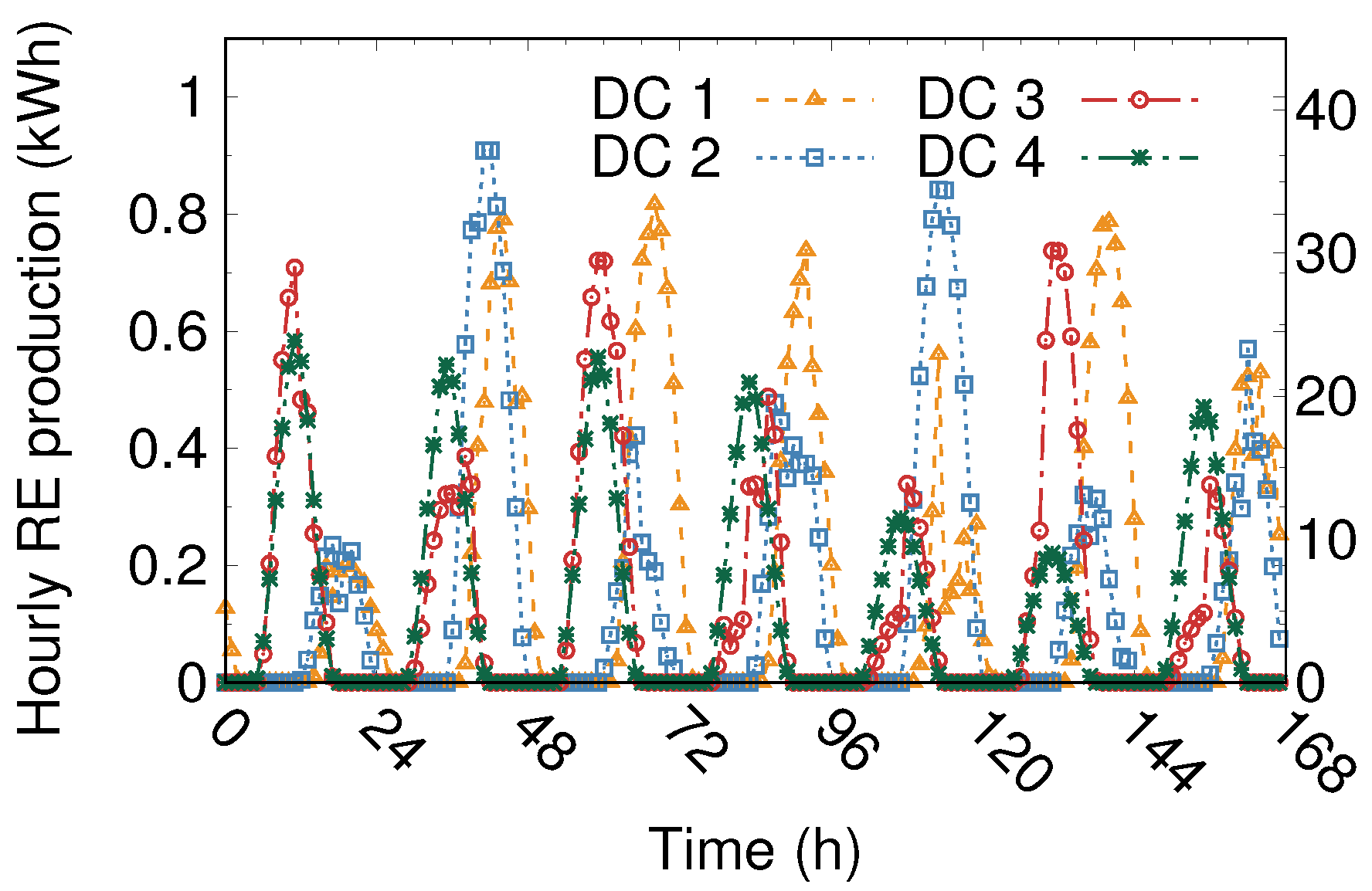 Algorithms 11 00145 g005