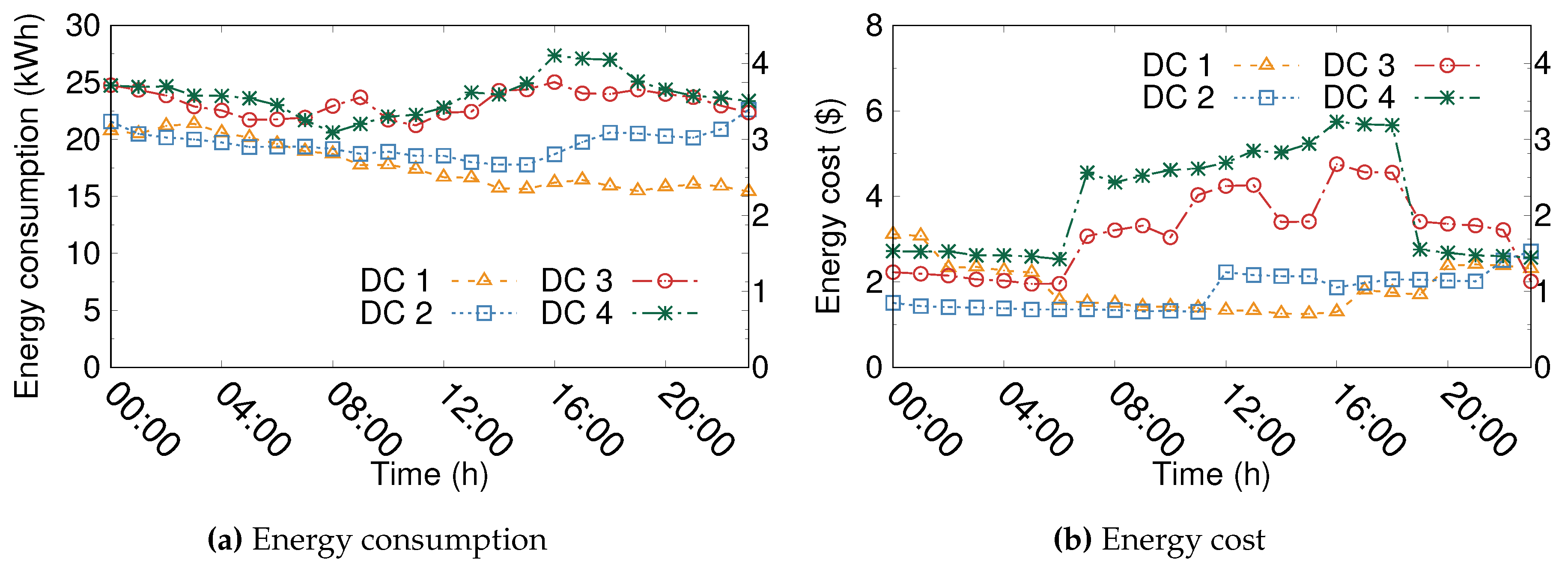 Algorithms 11 00145 g006