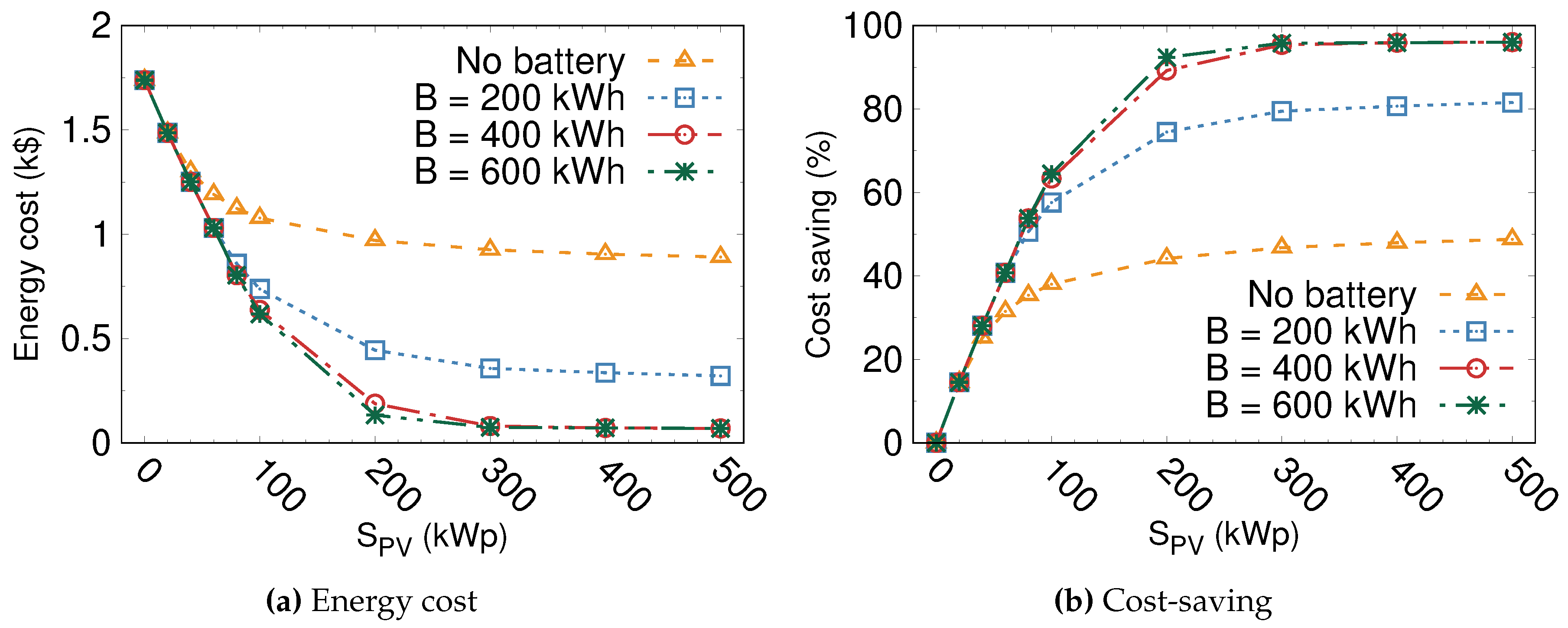 Algorithms 11 00145 g007