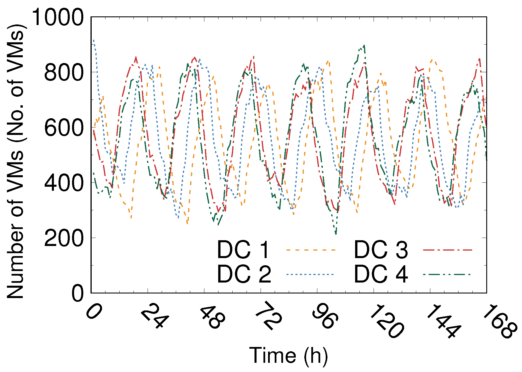 Algorithms 11 00145 g008