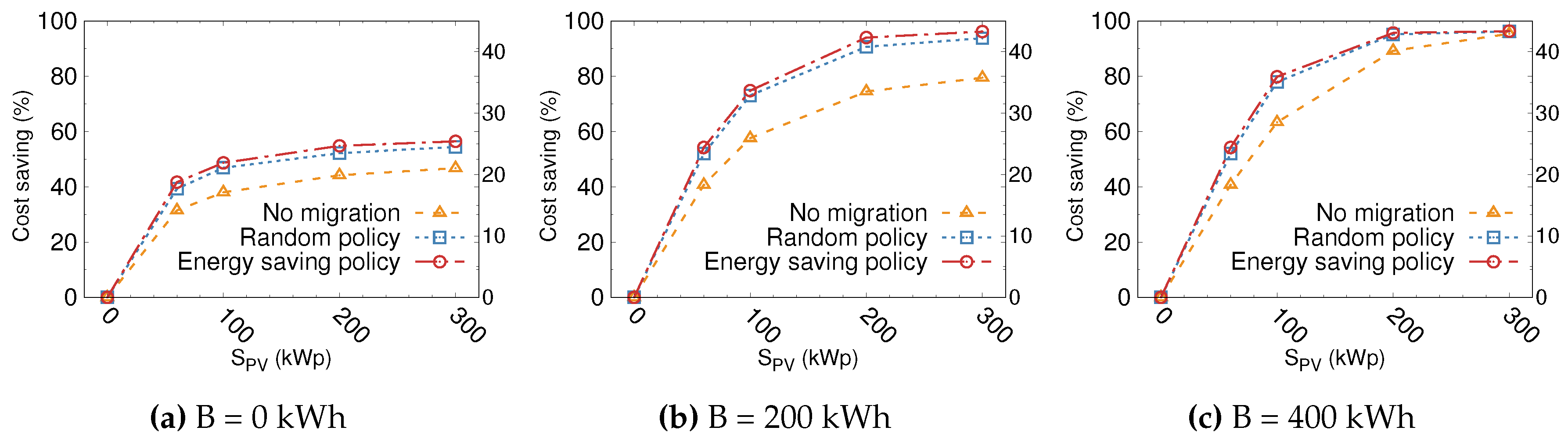 Algorithms 11 00145 g009