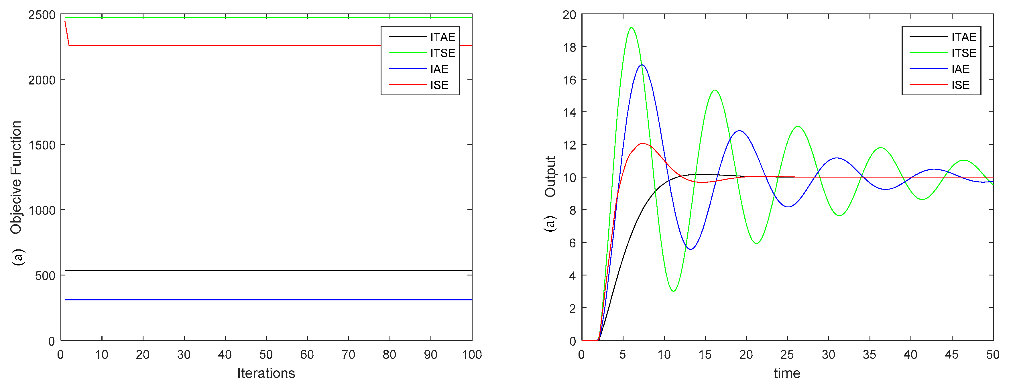 Algorithms 11 00146 g004a