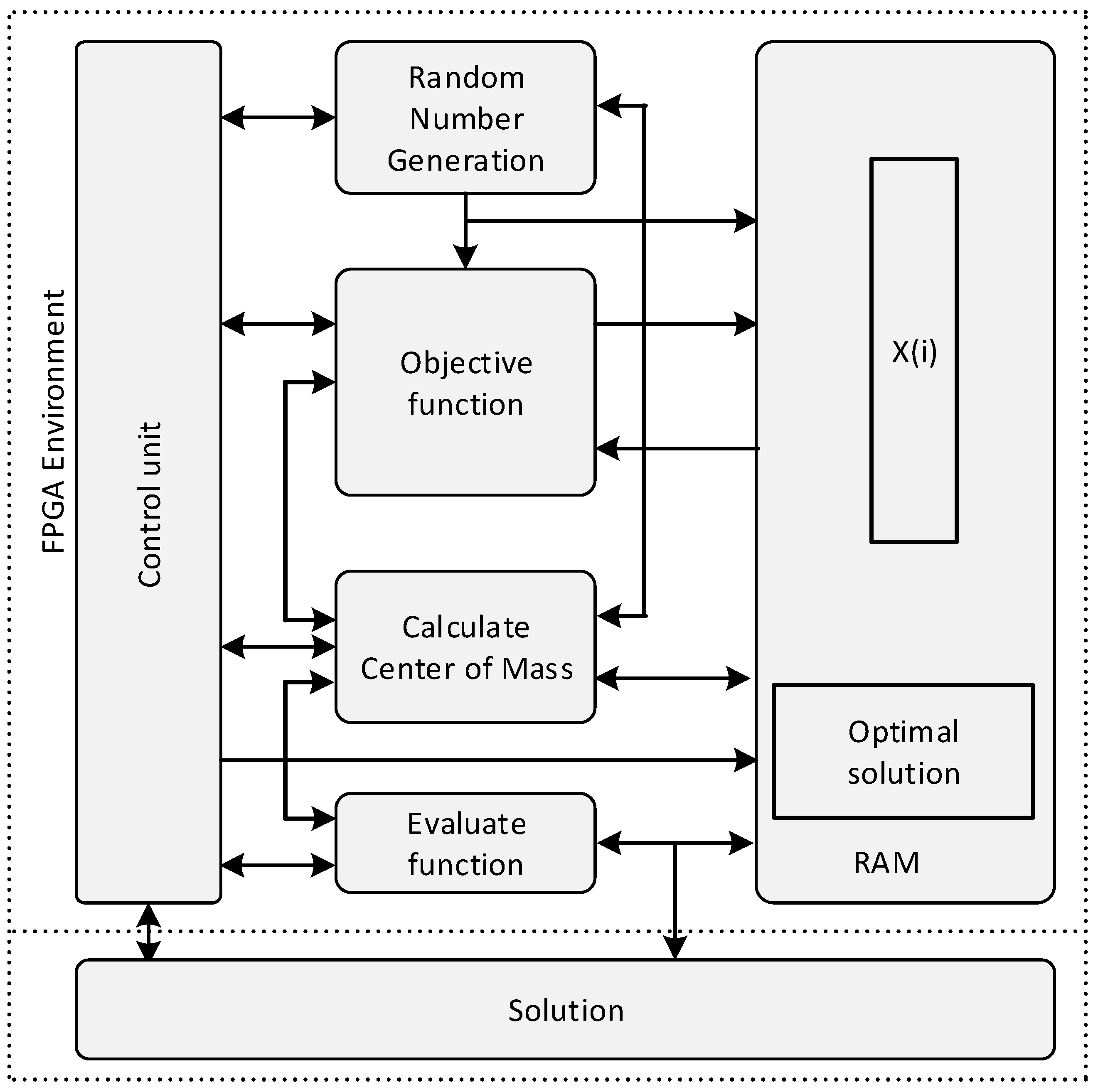 Algorithms 11 00146 g006