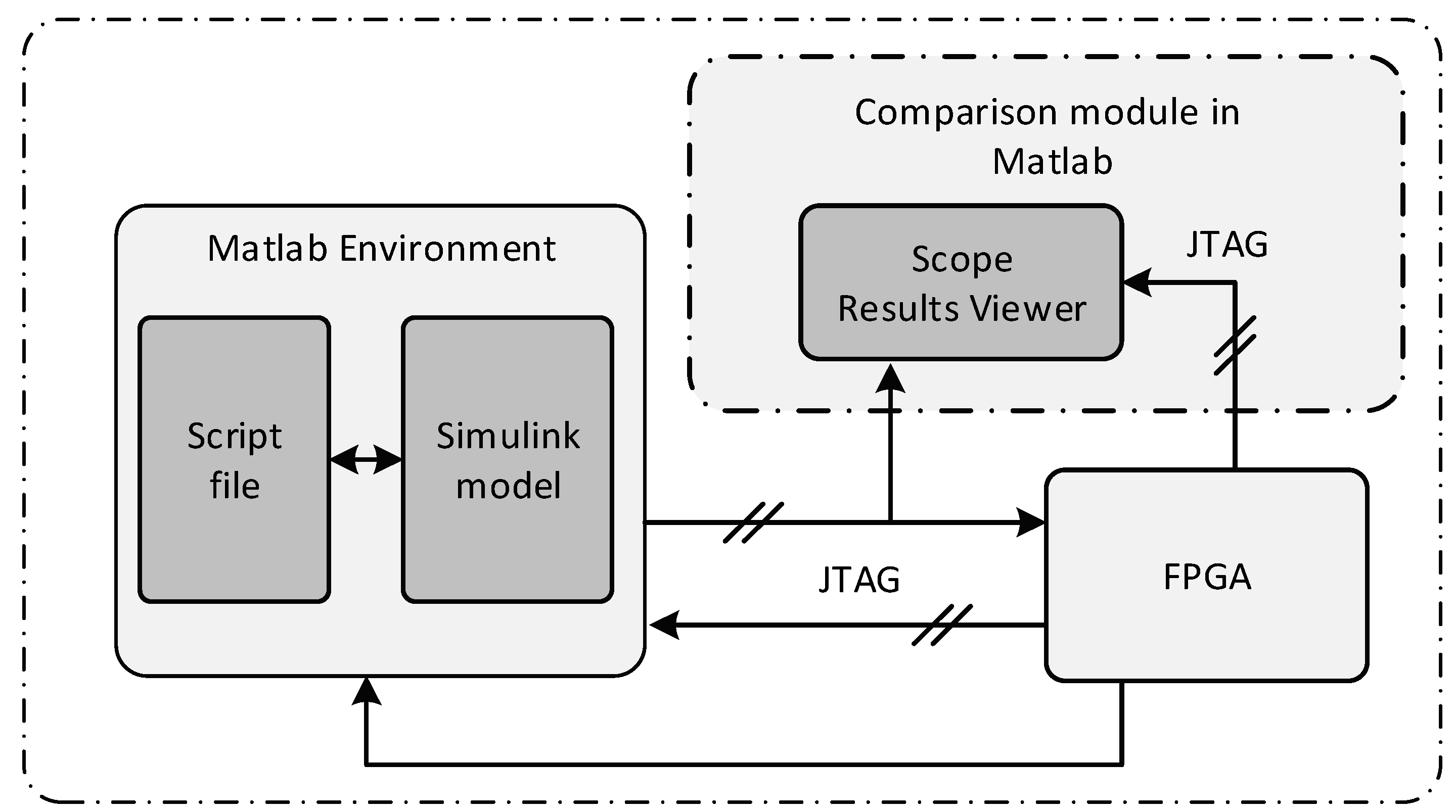 Algorithms 11 00146 g007