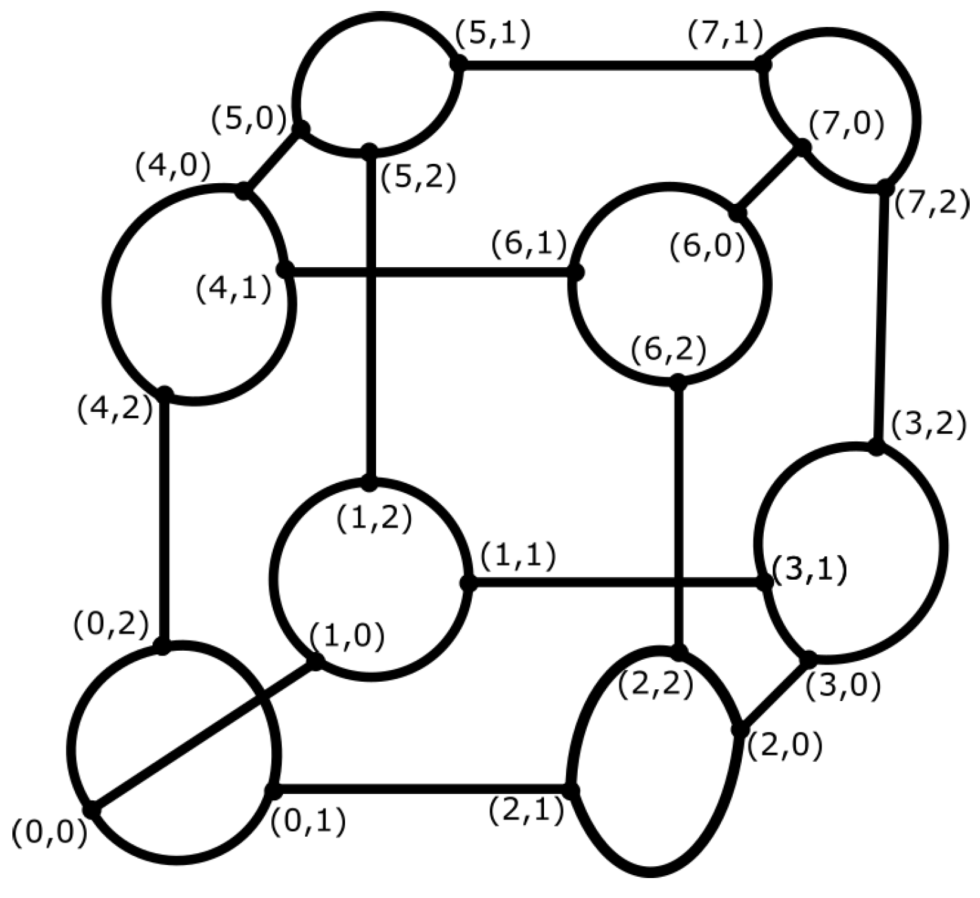 Algorithms 11 00150 g001 Algorithms 11 00150 g001