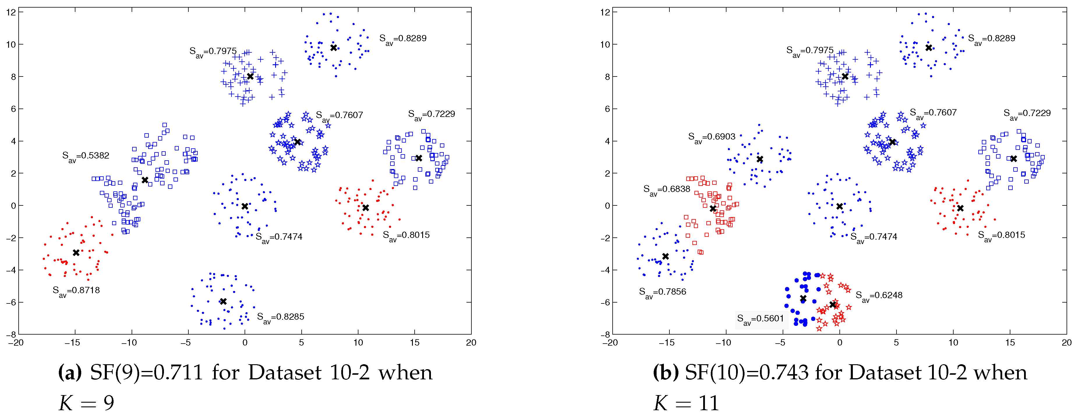 Algorithms 11 00151 g004