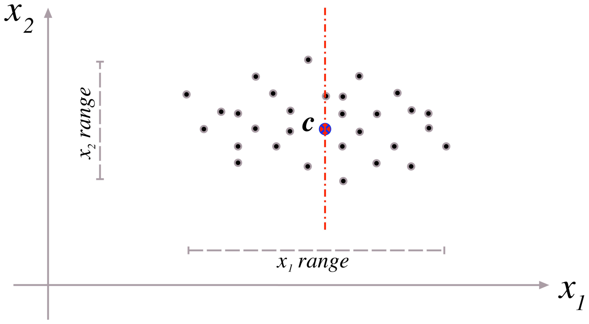 Algorithms 11 00151 g005