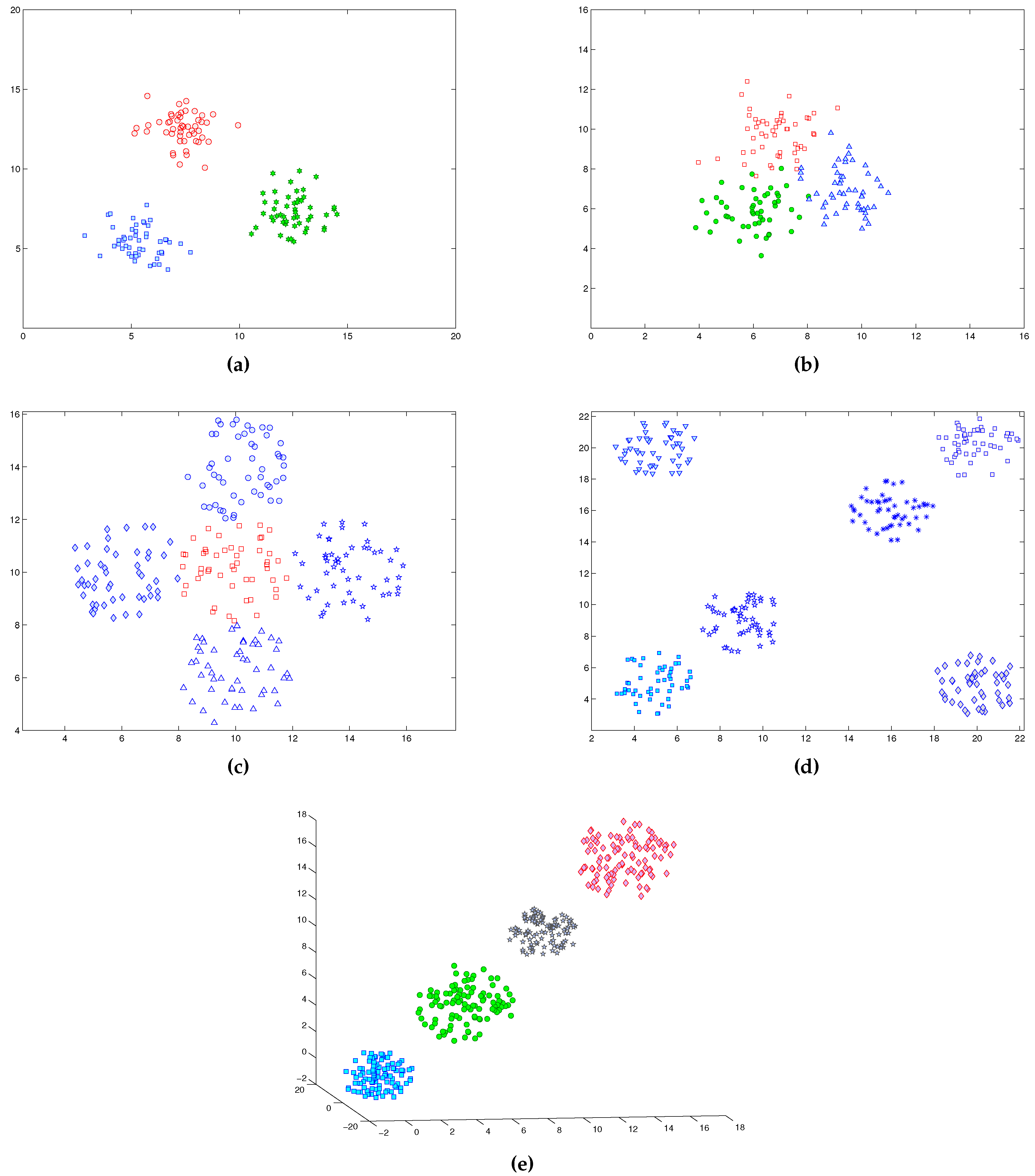 Algorithms 11 00151 g007