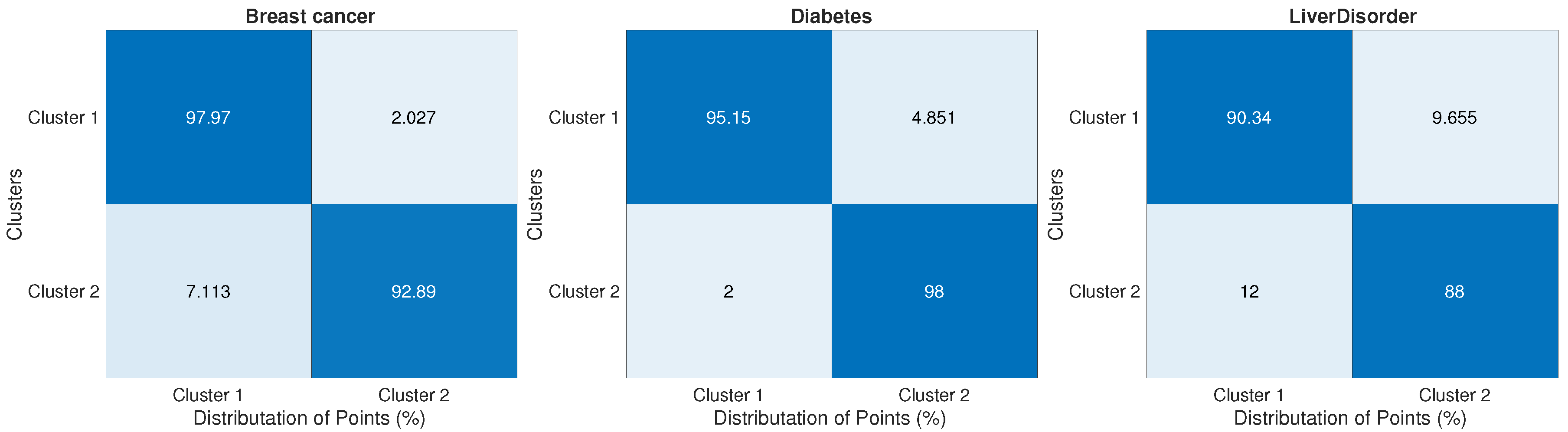 Algorithms 11 00151 g009