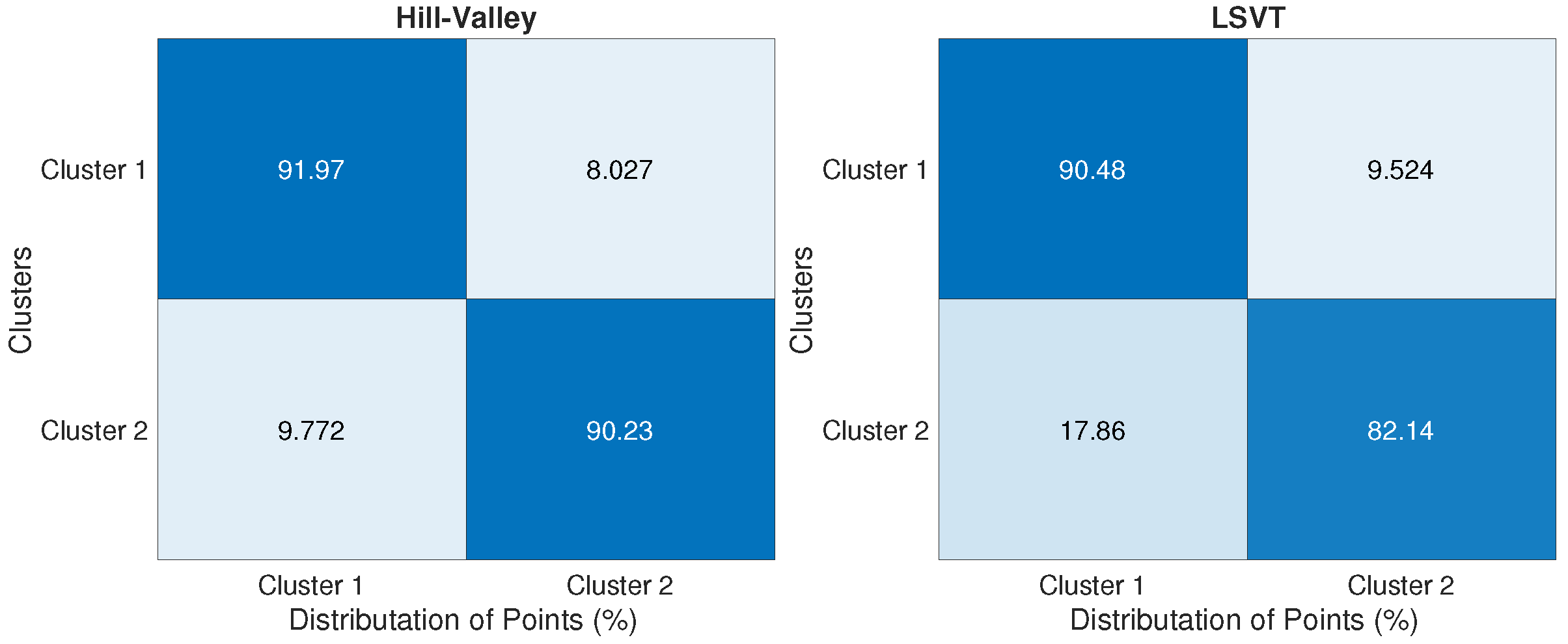 Algorithms 11 00151 g011