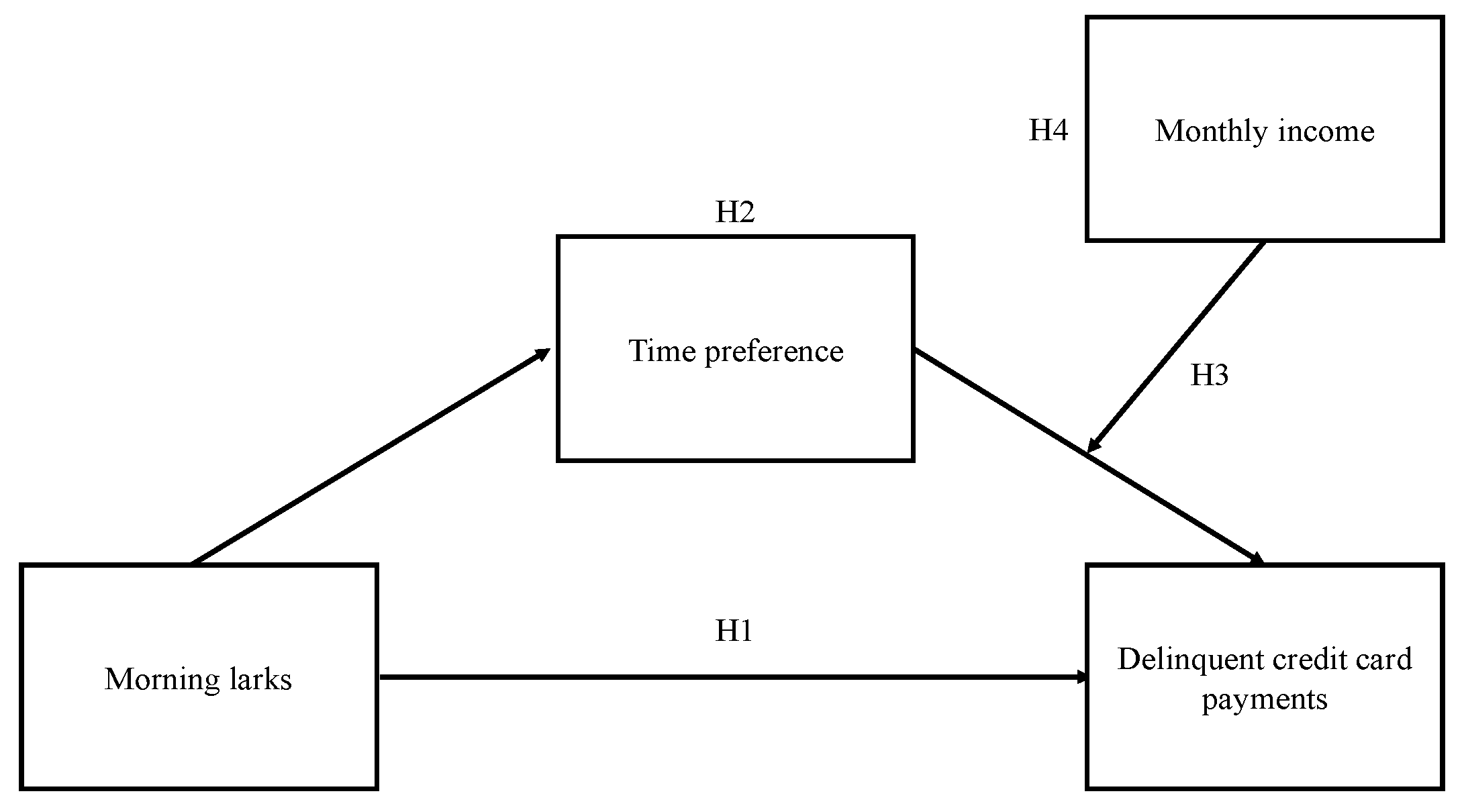 Algorithms 11 00153 g001