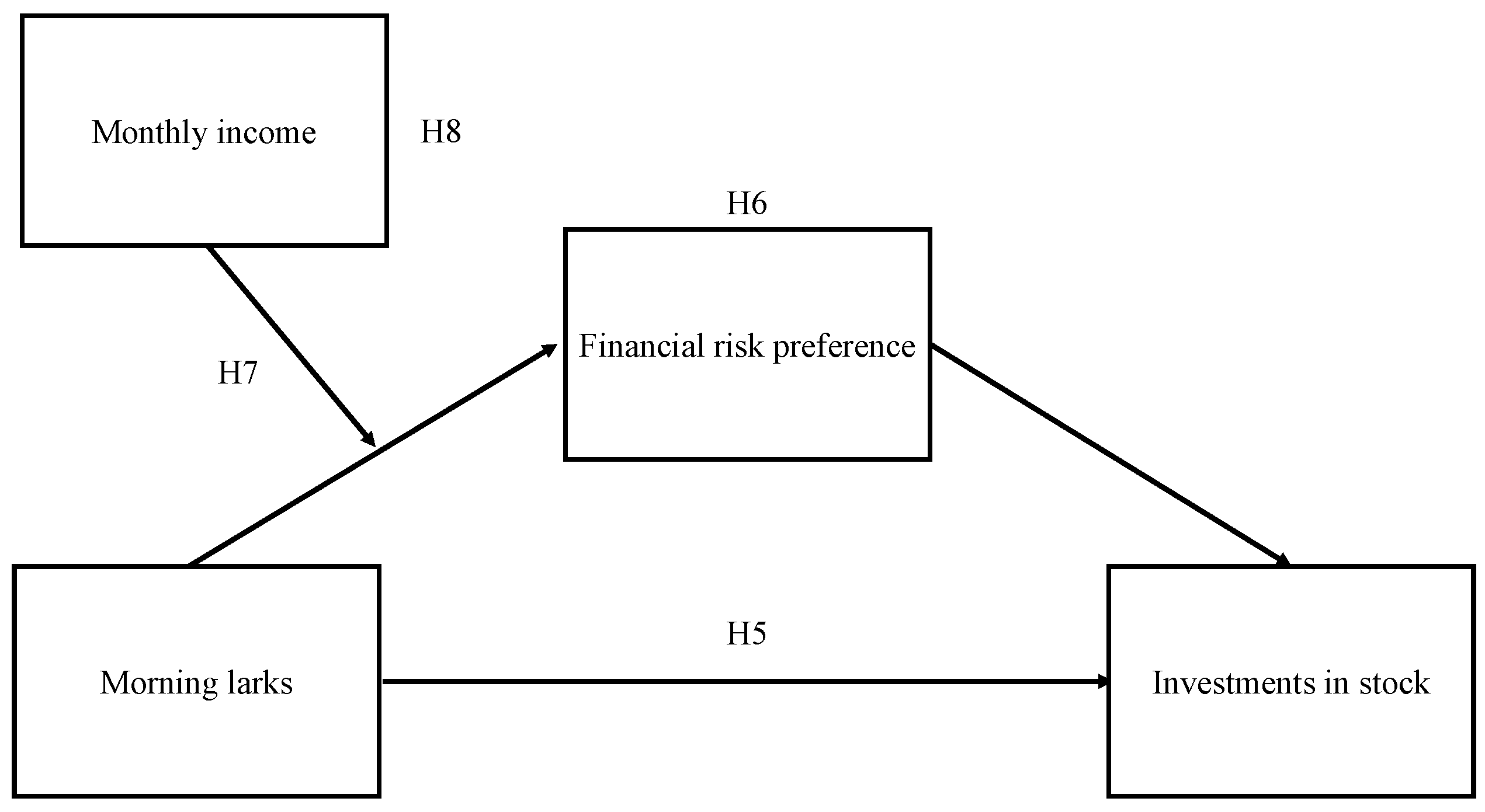 Algorithms 11 00153 g002