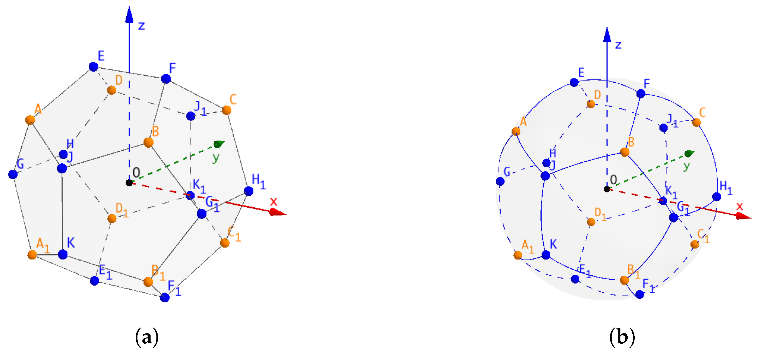 Algorithms 11 00156 g001