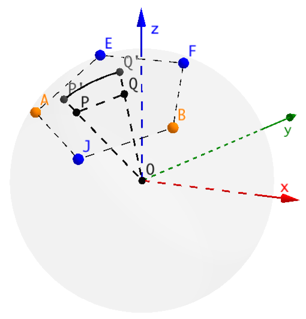 Algorithms 11 00156 g002