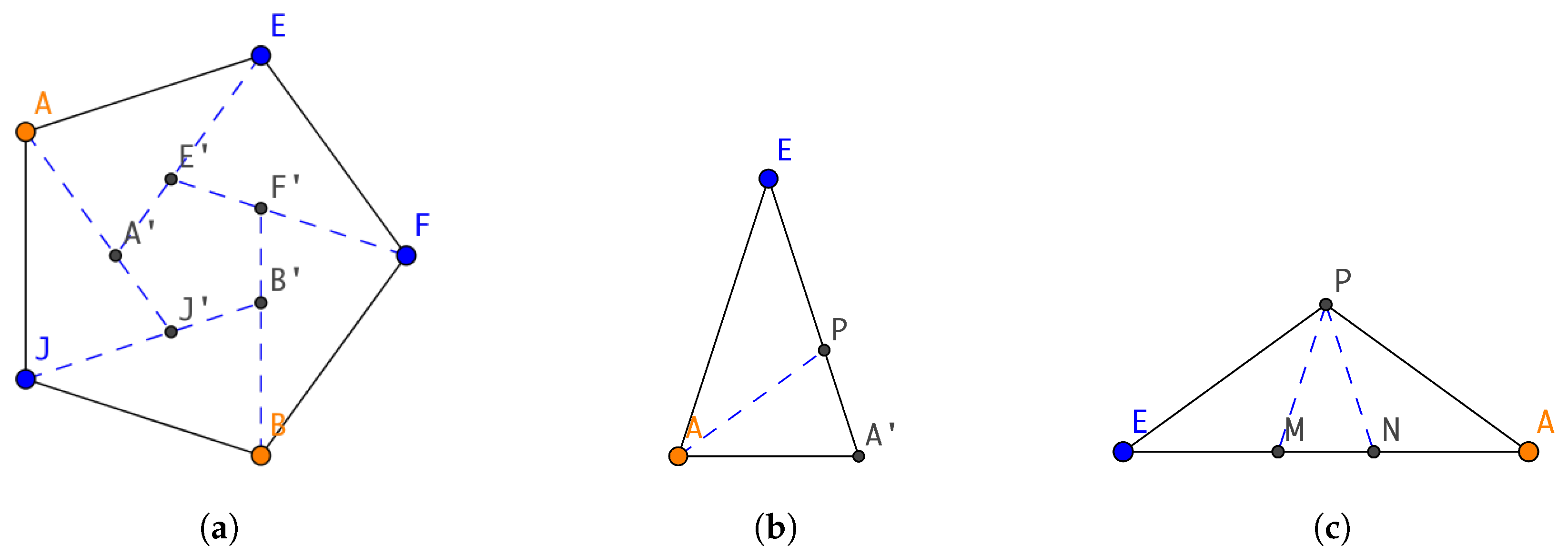 Algorithms 11 00156 g003