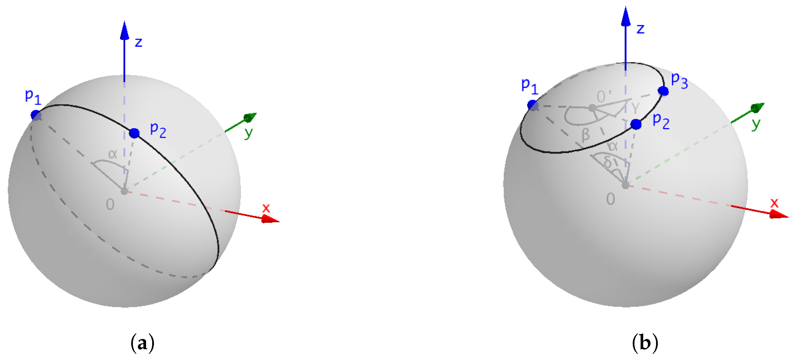 Algorithms 11 00156 g006
