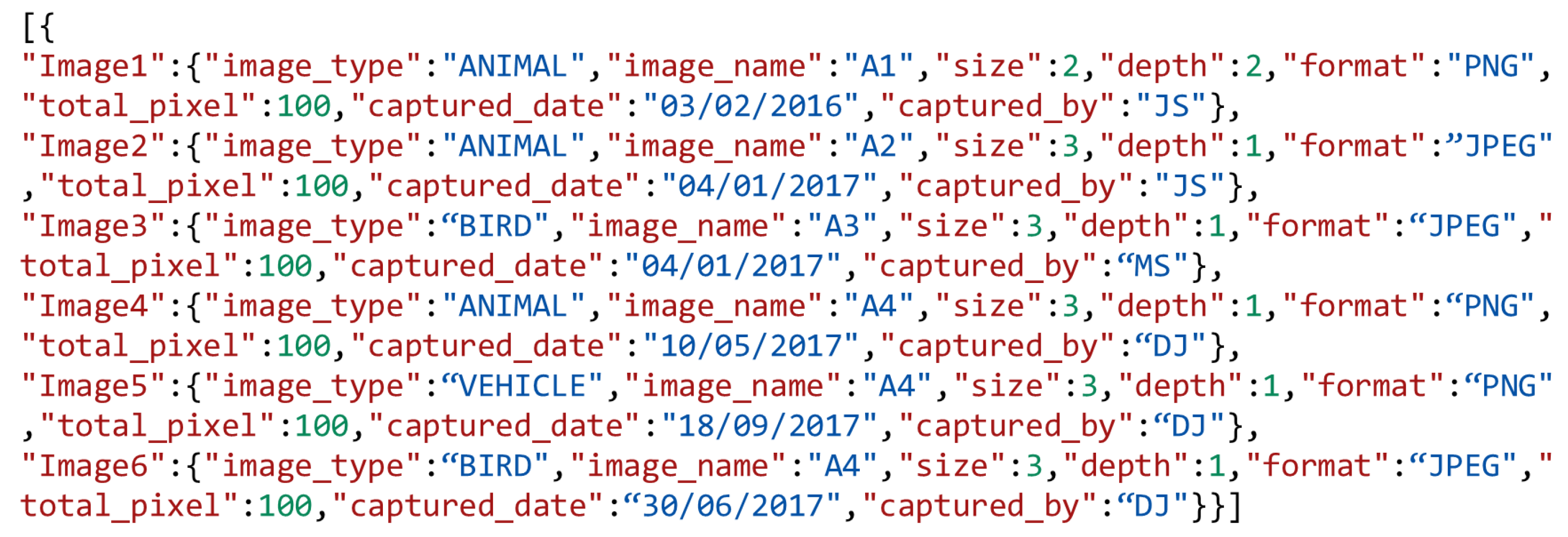 Algorithms 11 00158 g005