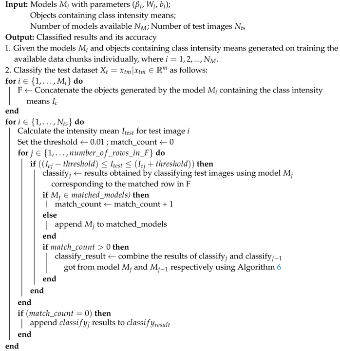 Algorithms 11 00158 i004