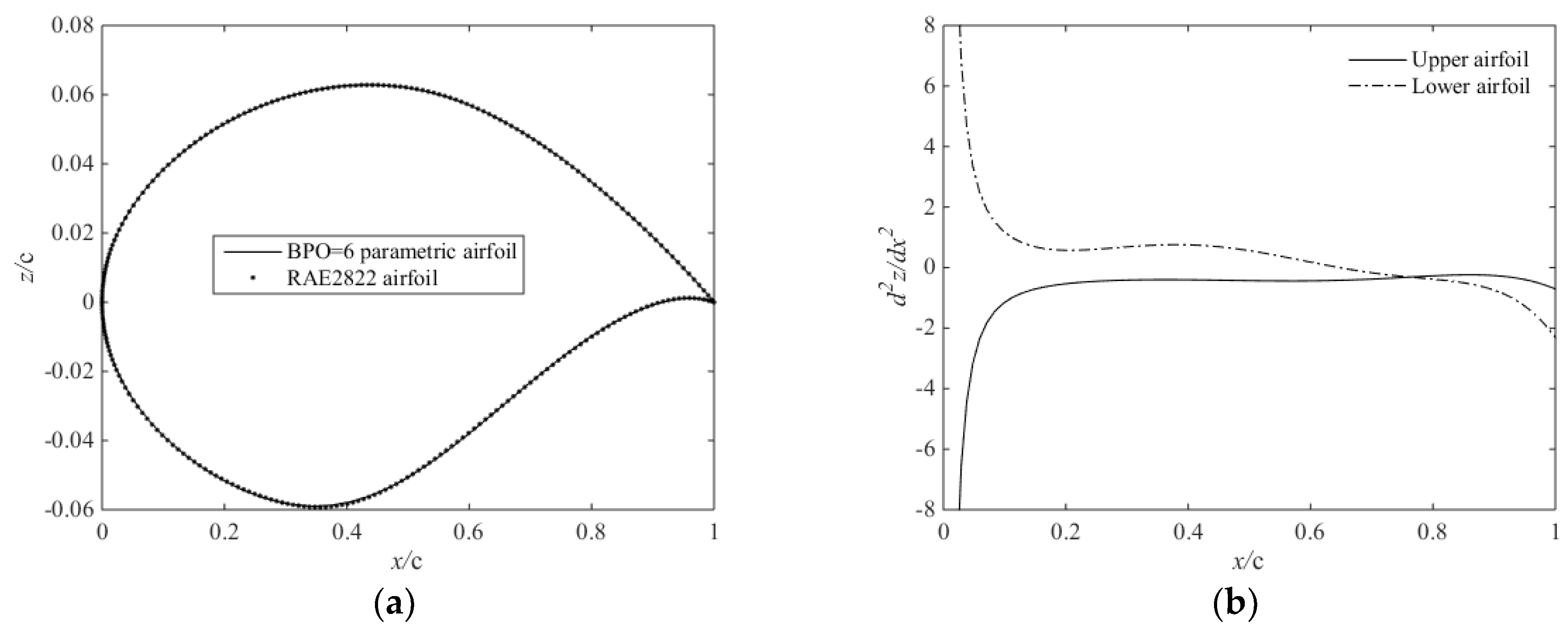 Algorithms 11 00163 g004