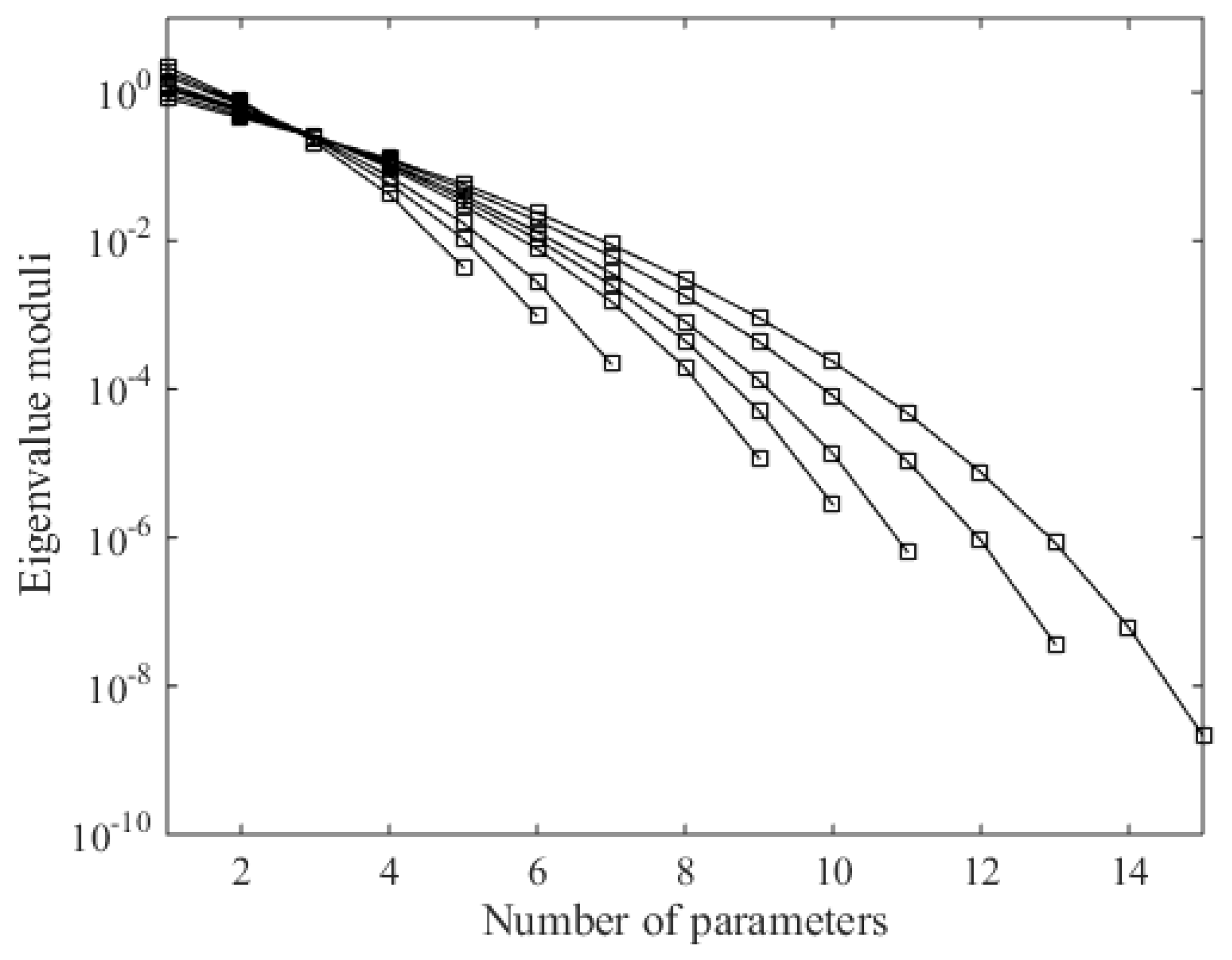 Algorithms 11 00163 g007