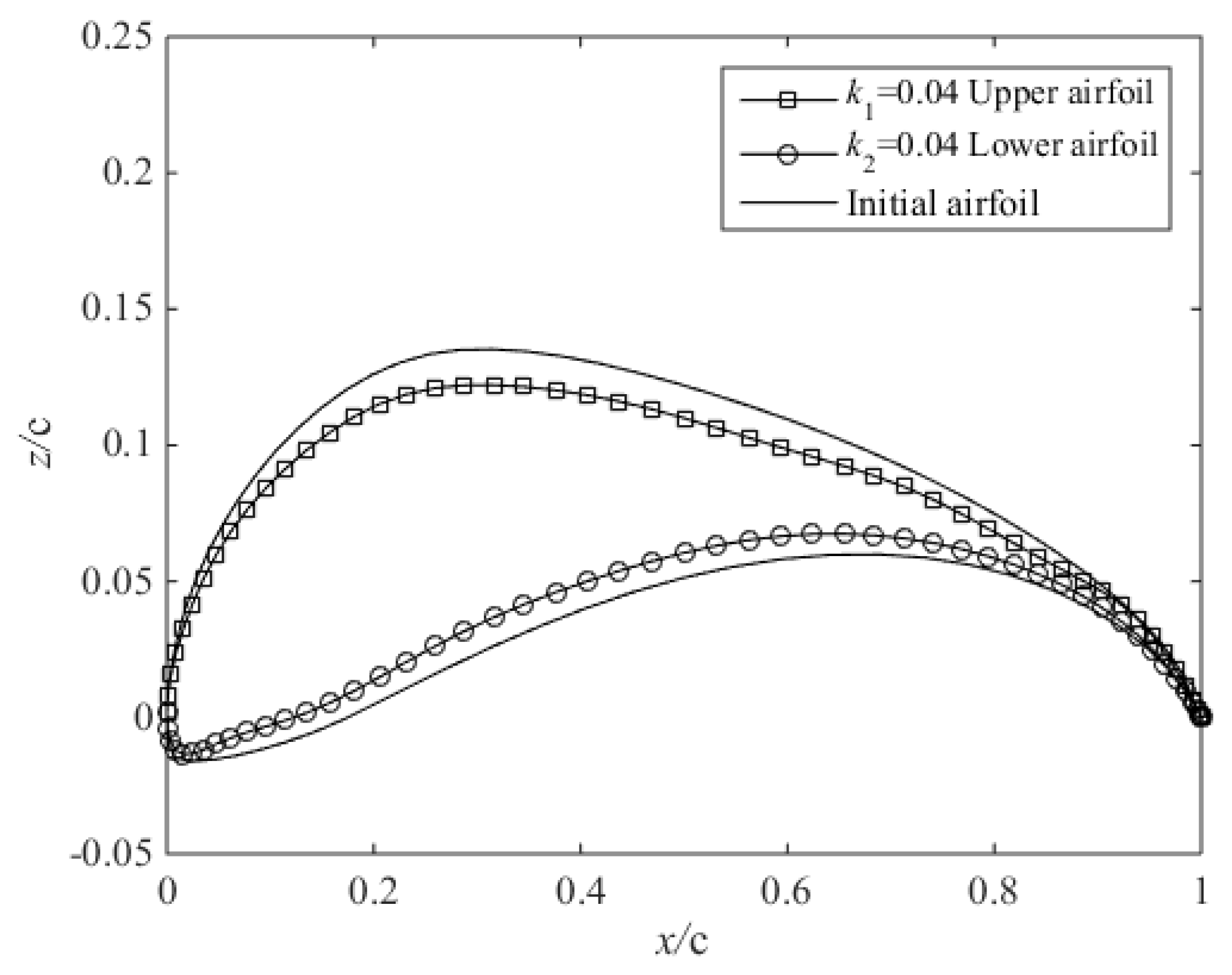Algorithms 11 00163 g016