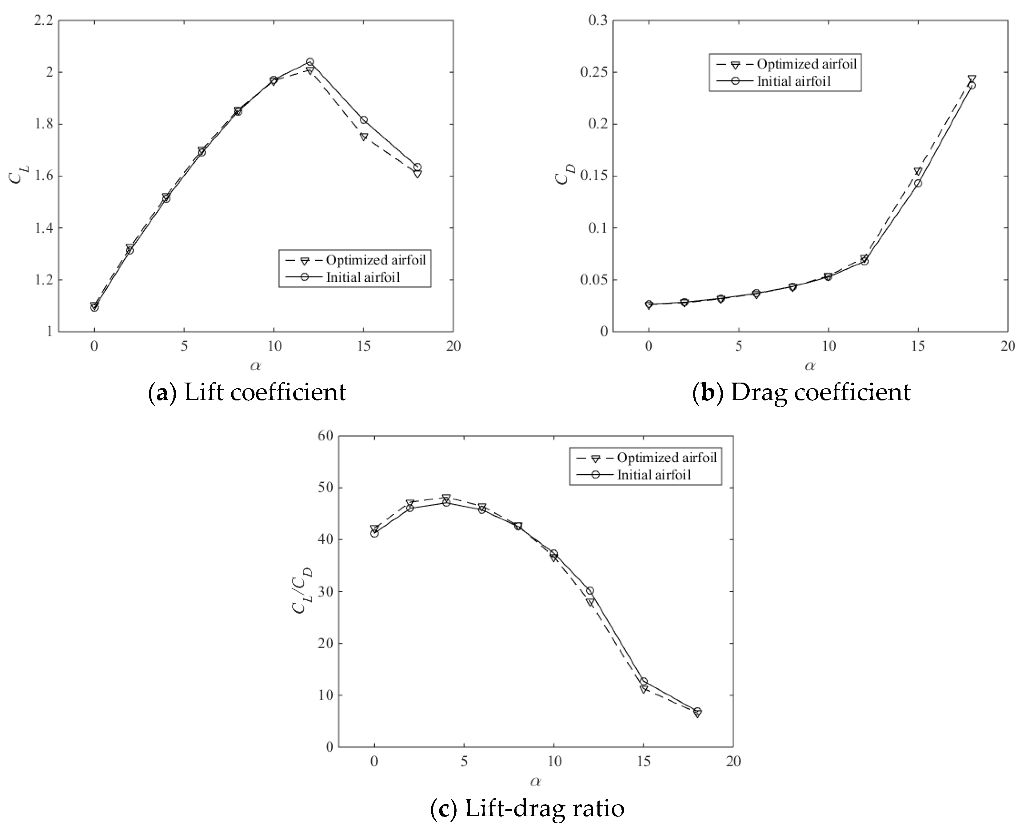 Algorithms 11 00163 g021