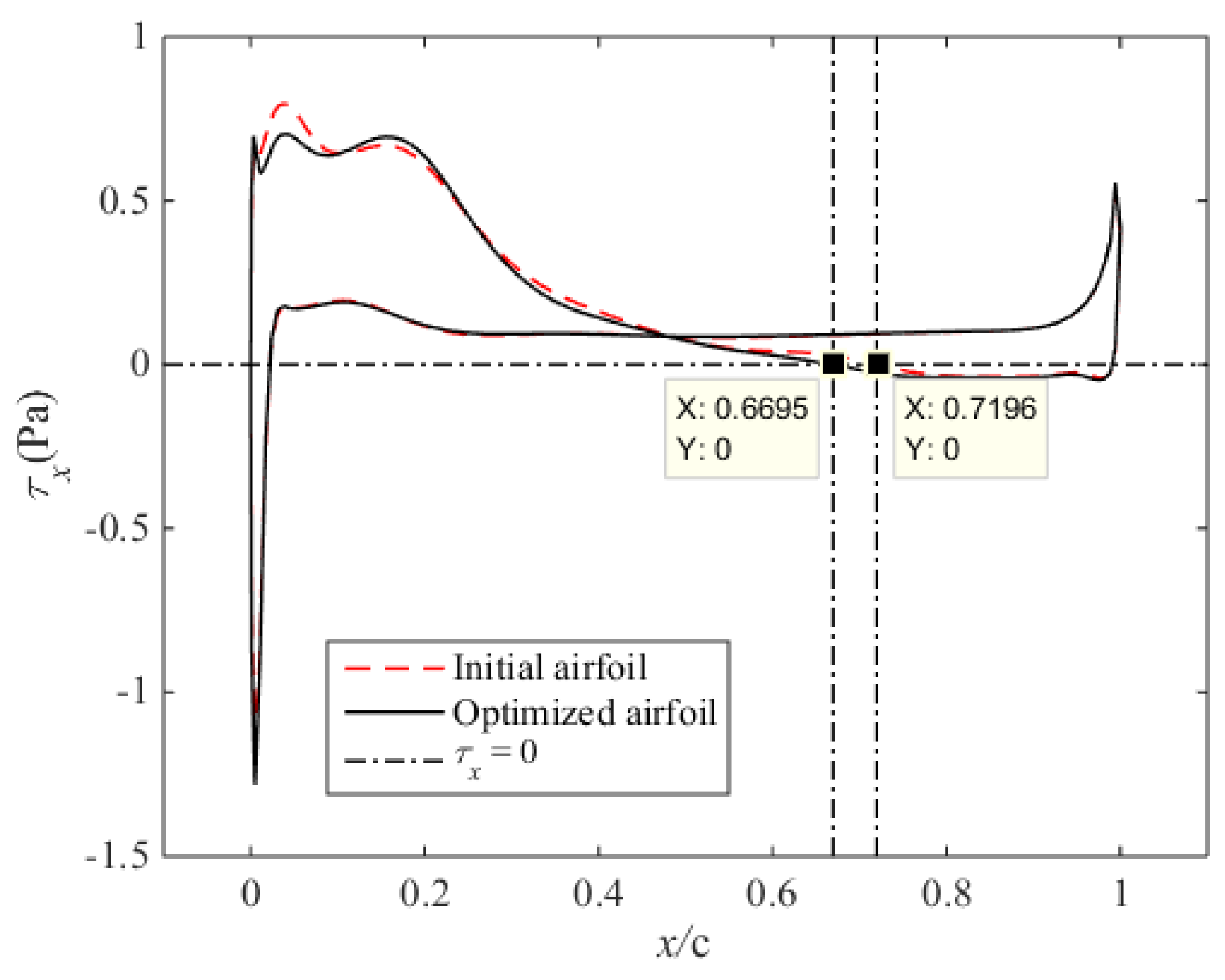 Algorithms 11 00163 g023