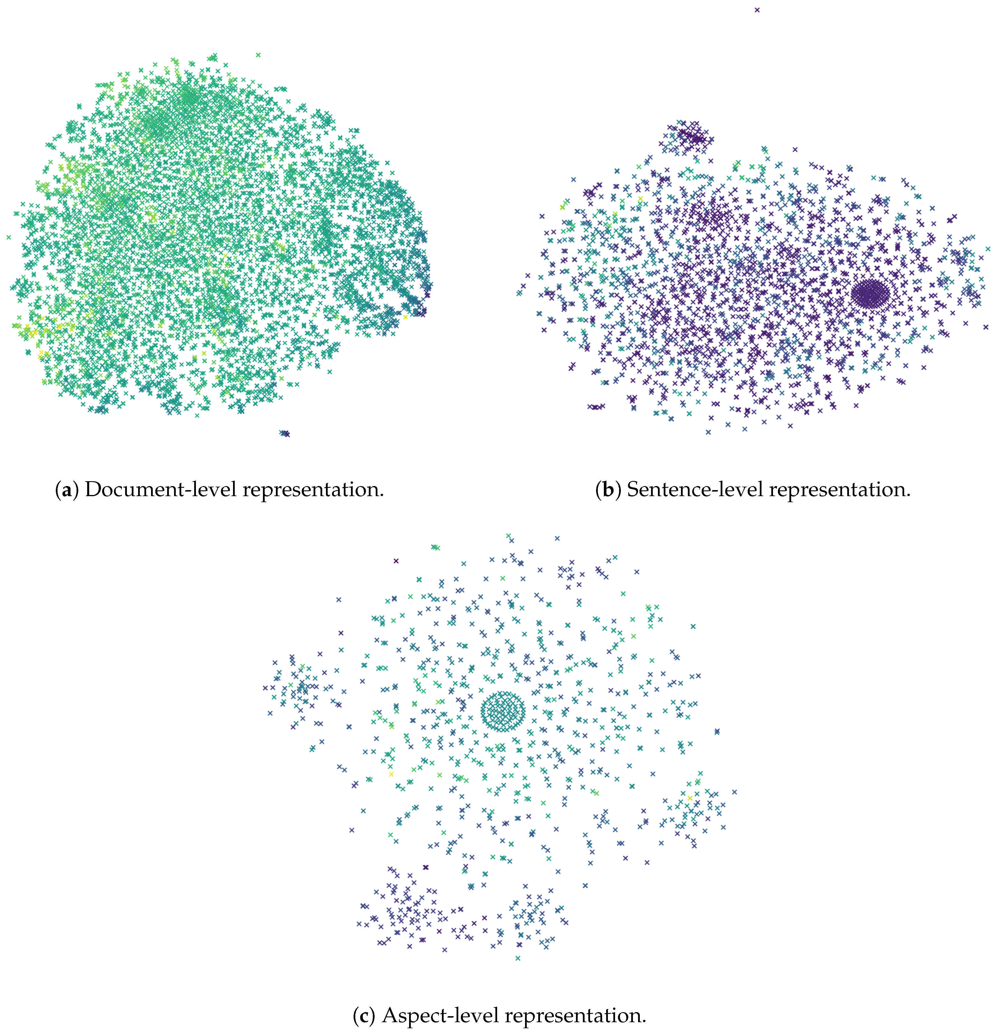 Algorithms 11 00164 g004 550