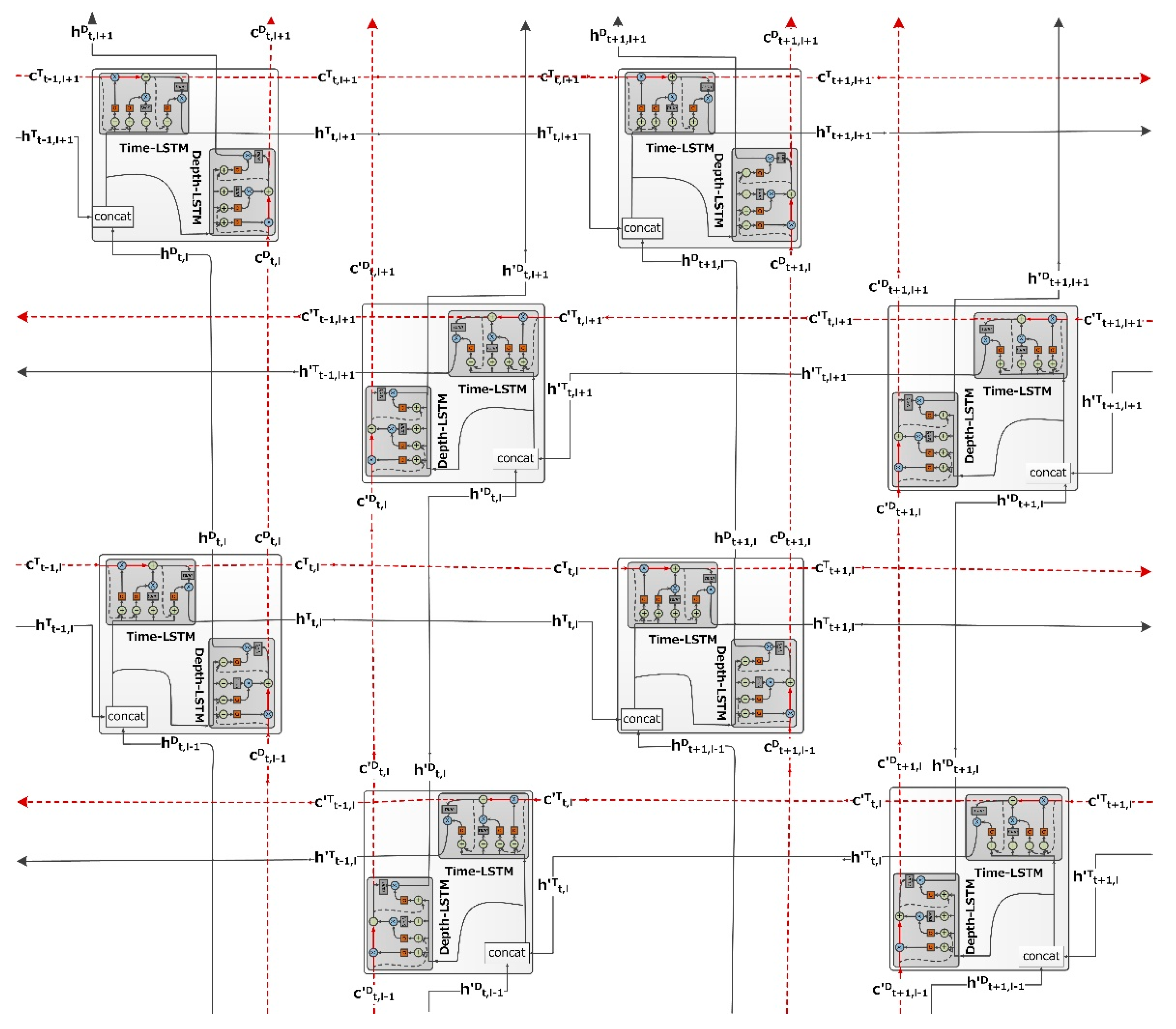 Algorithms 11 00172 g004 Algorithms 11 00172 g004