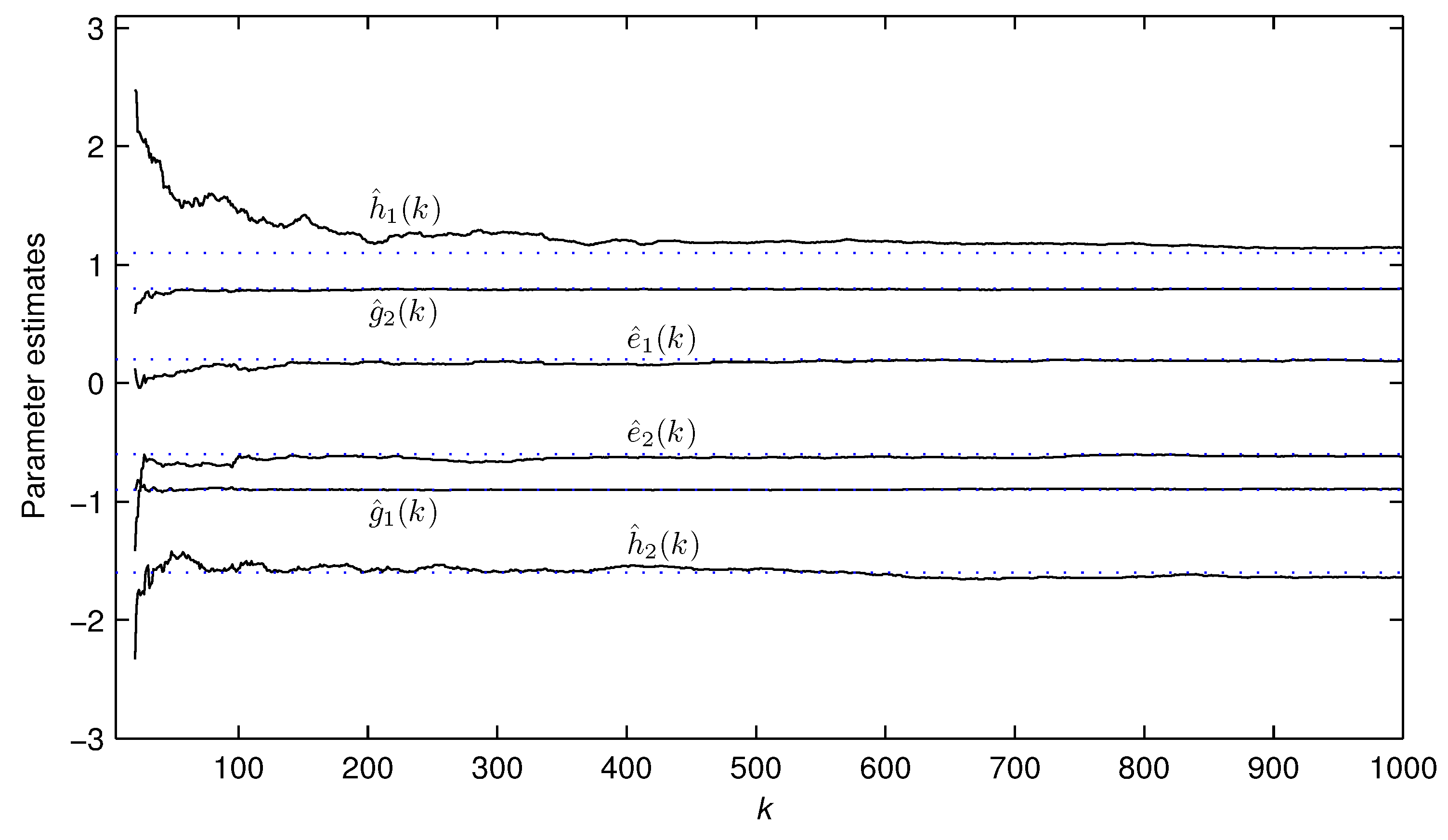 Algorithms 11 00175 g002